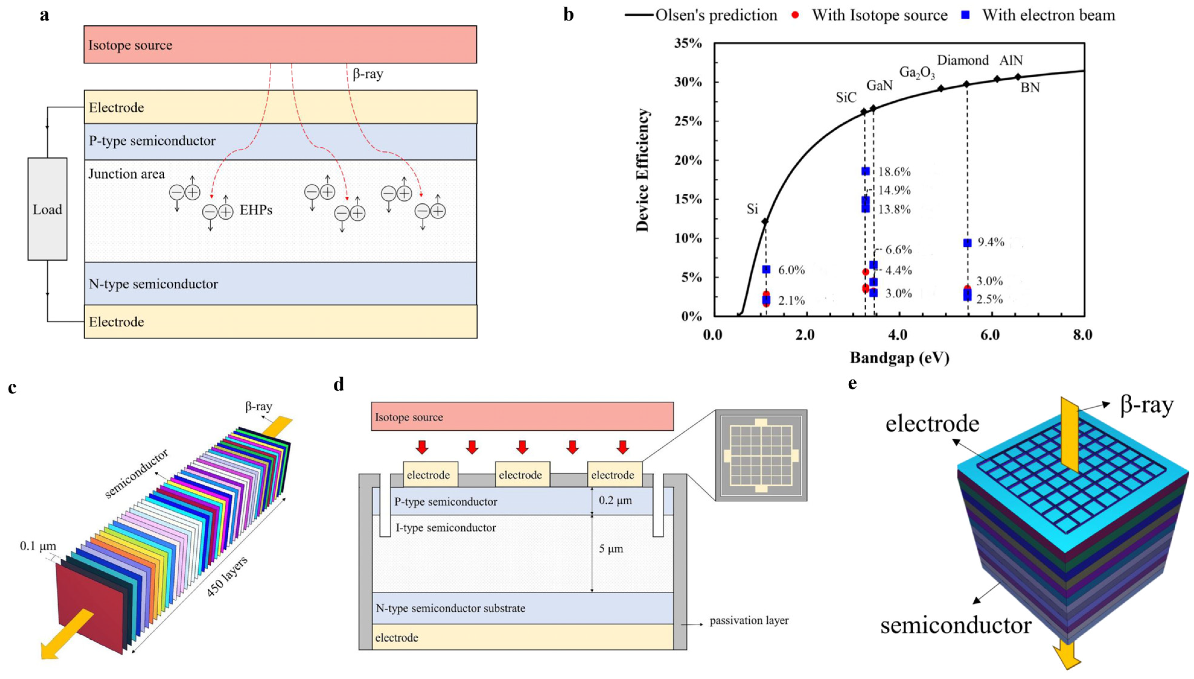 Nanomaterials 15 00635 g001