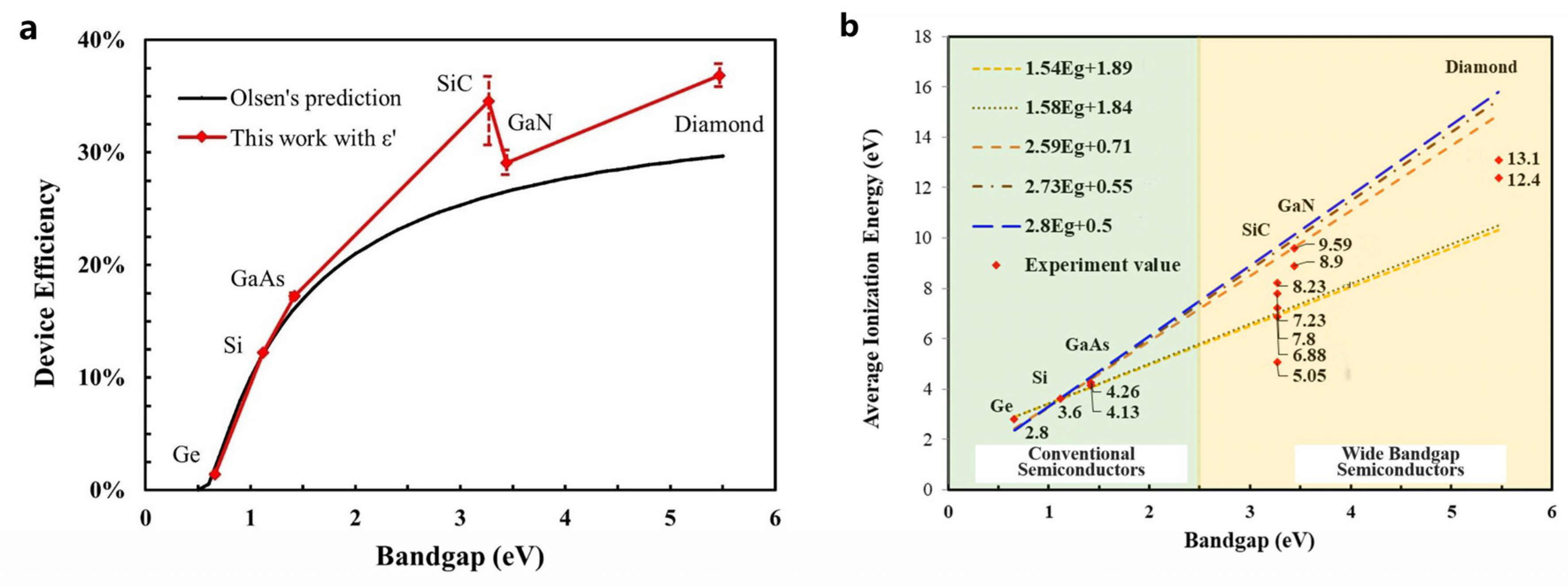 Nanomaterials 15 00635 g003