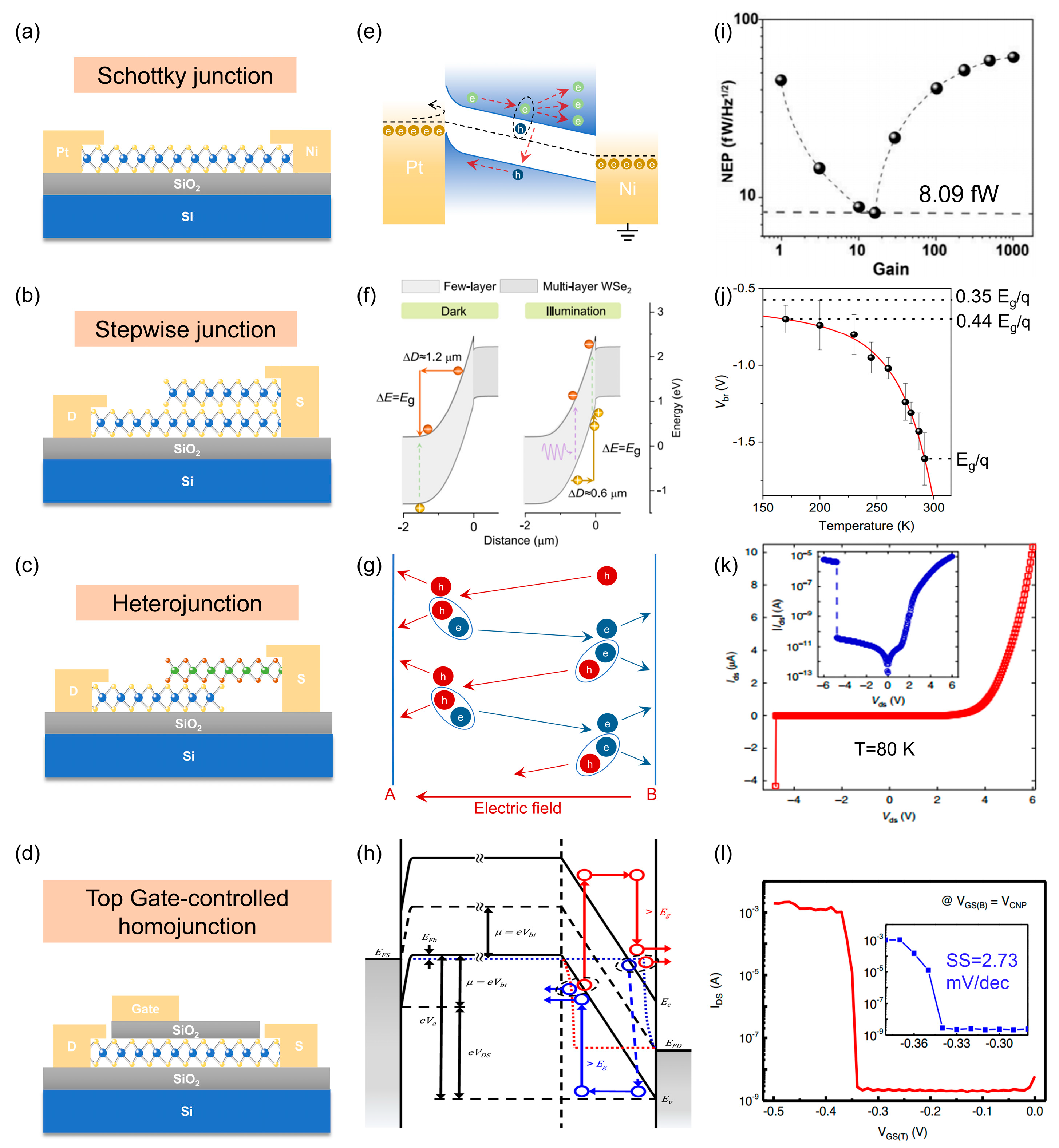 Nanomaterials 15 00636 g002 Nanomaterials 15 00636 g002