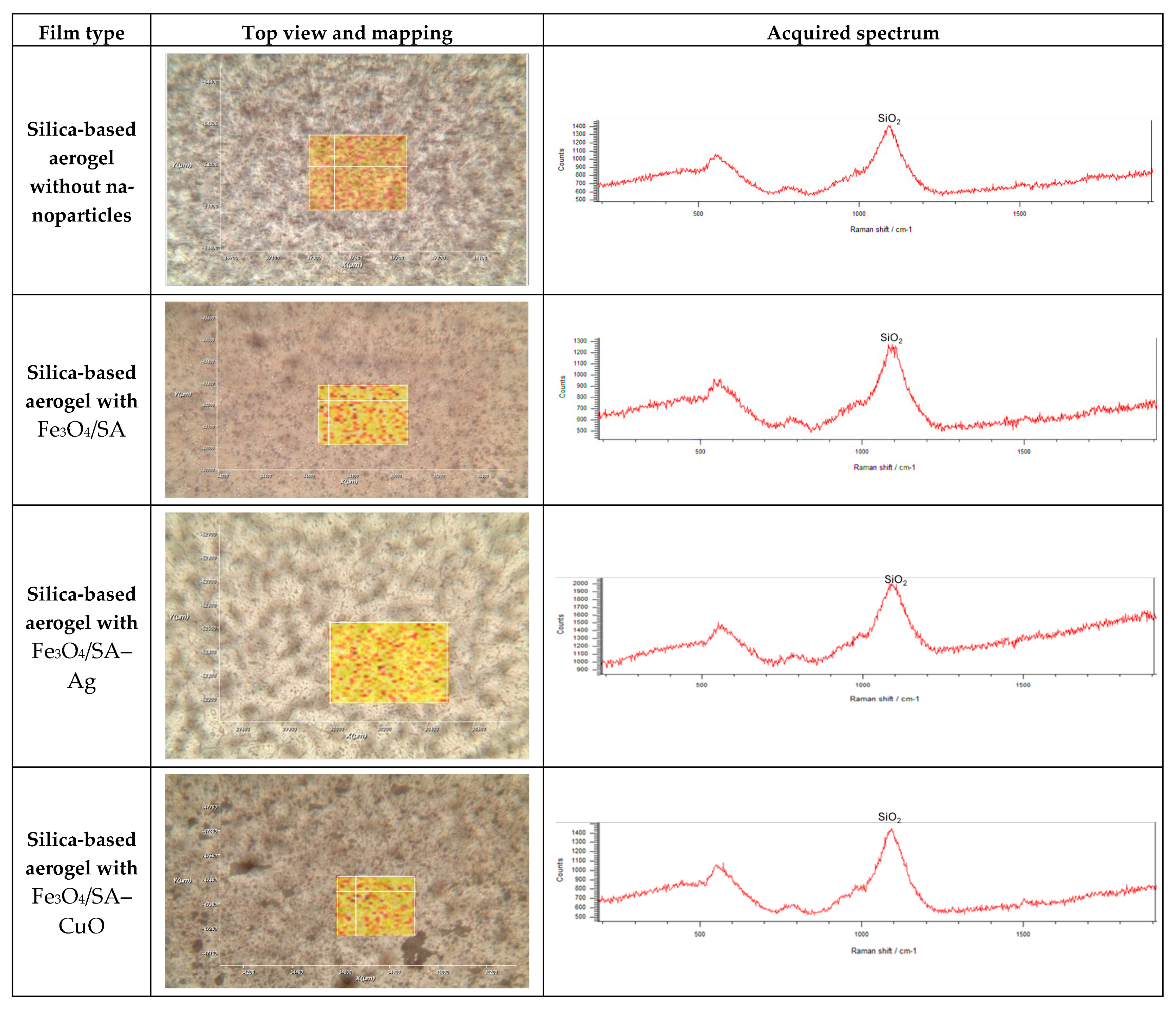 Nanomaterials 15 00637 g014