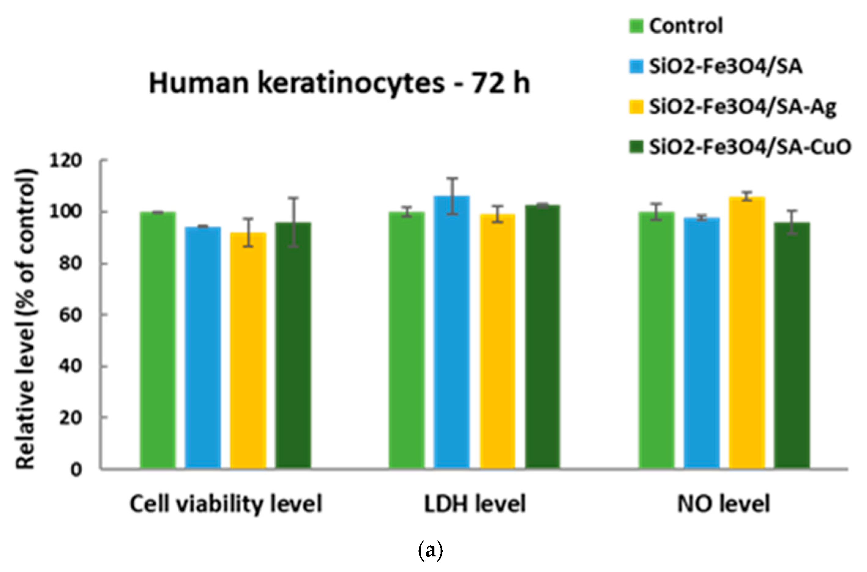 Nanomaterials 15 00637 g015a
