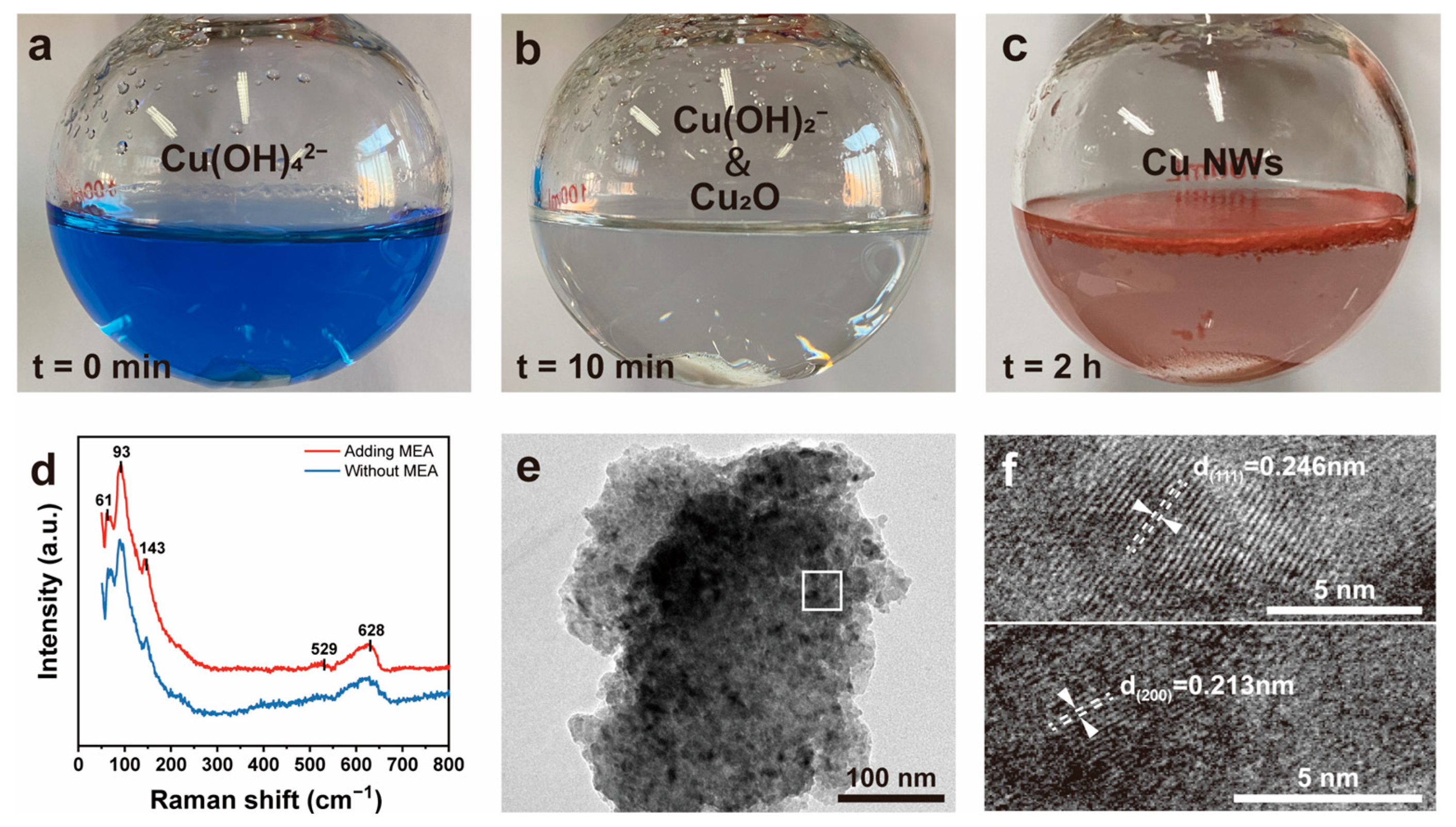 Nanomaterials 15 00638 g004