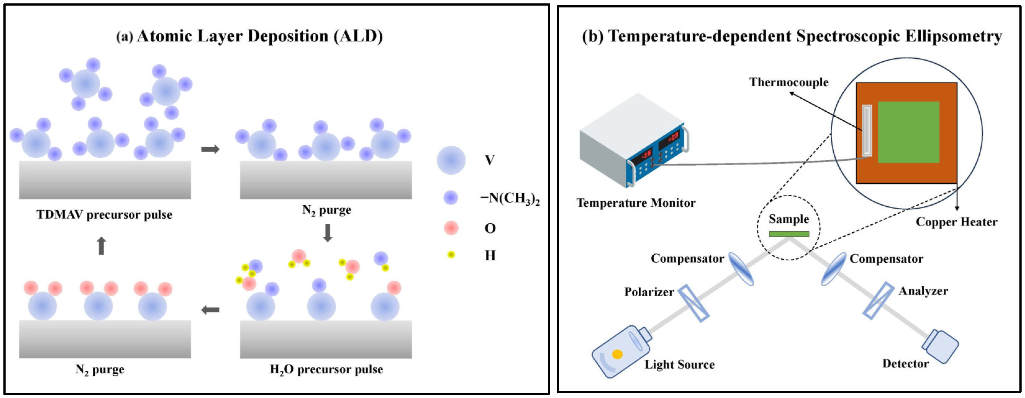 Nanomaterials 15 00645 g001