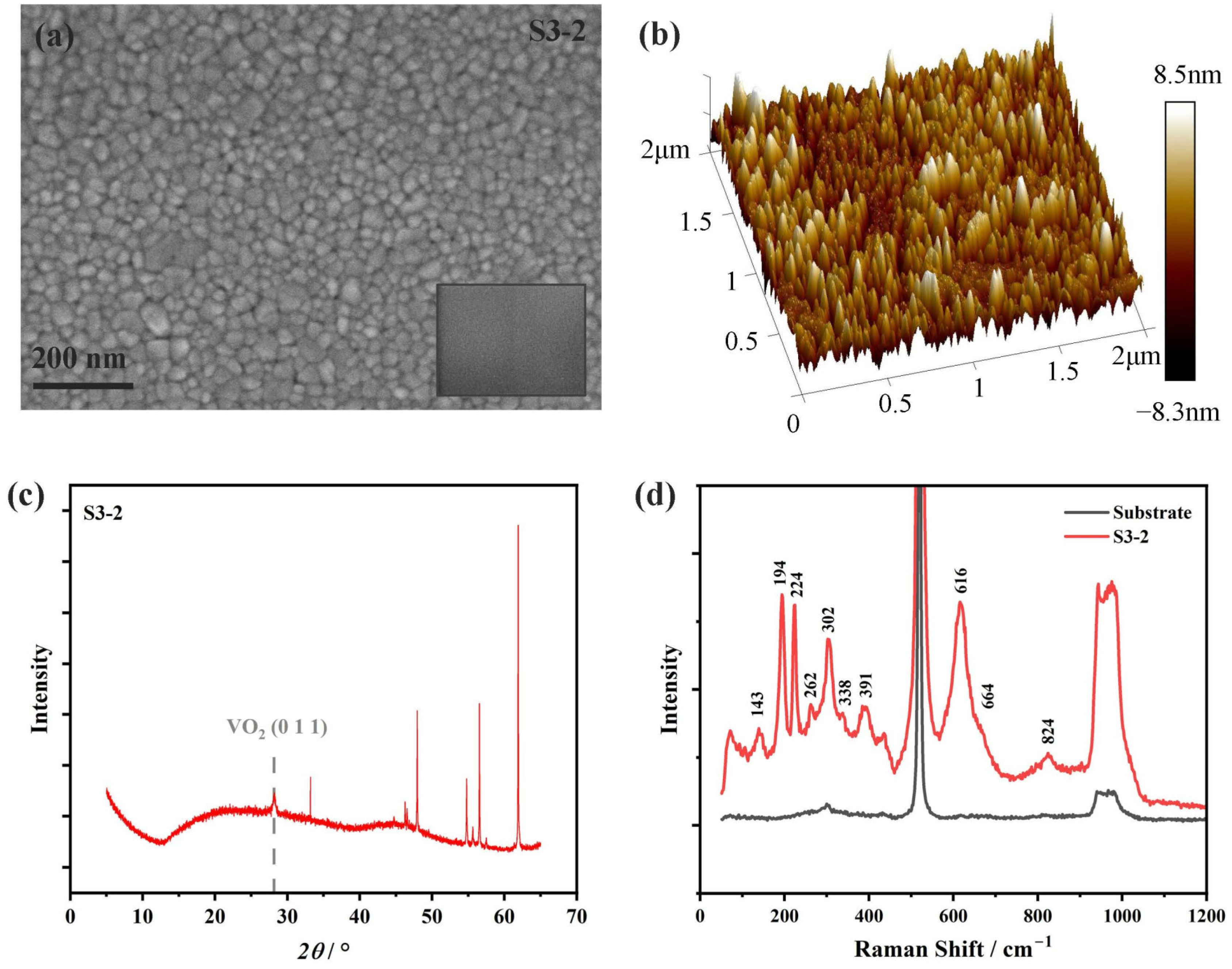 Nanomaterials 15 00645 g003