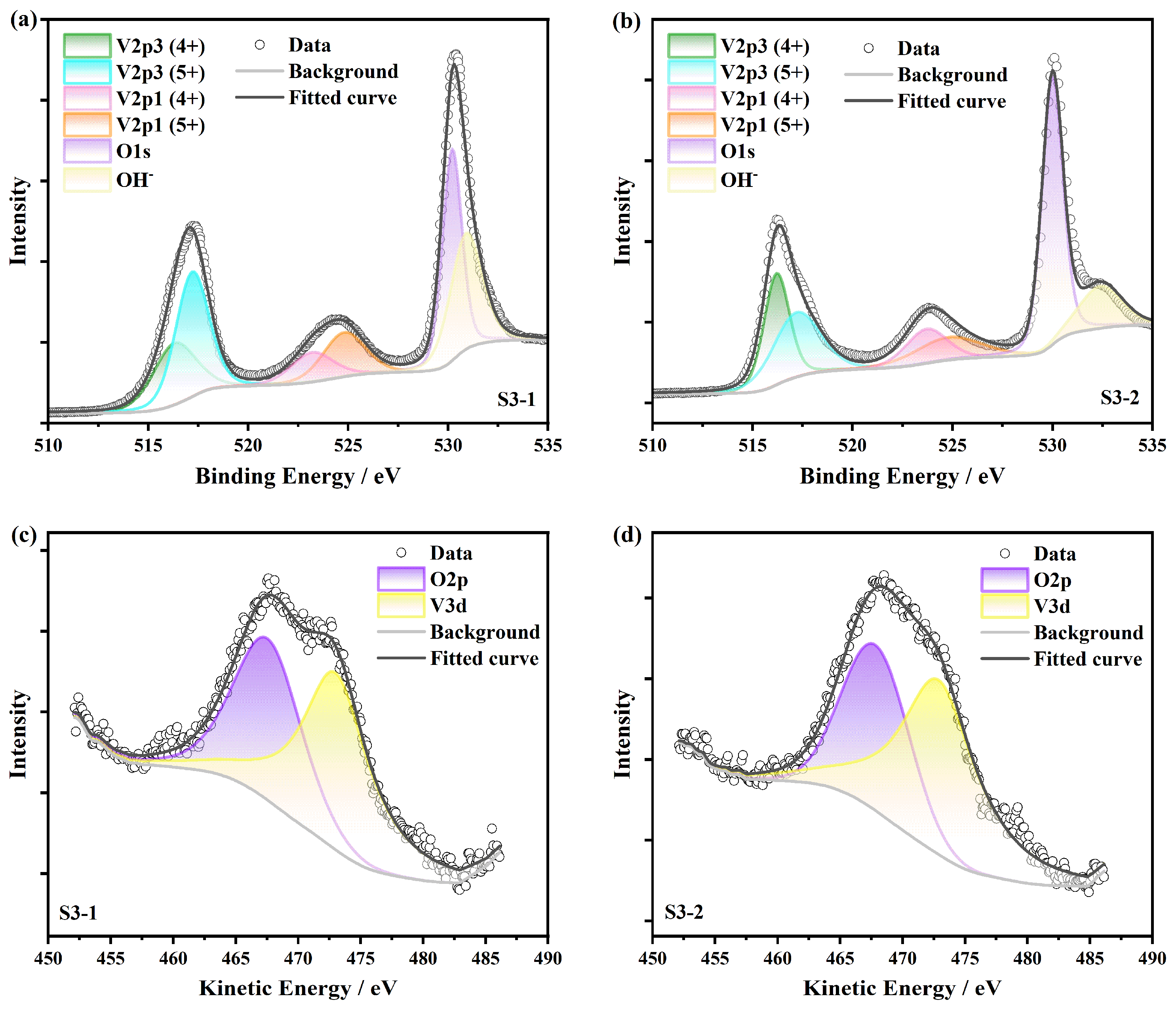 Nanomaterials 15 00645 g004