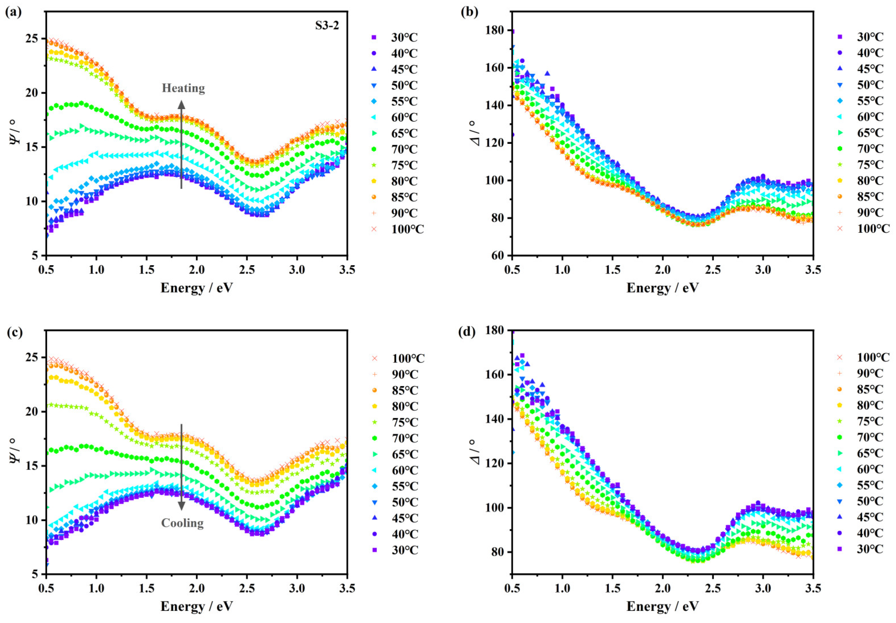Nanomaterials 15 00645 g005