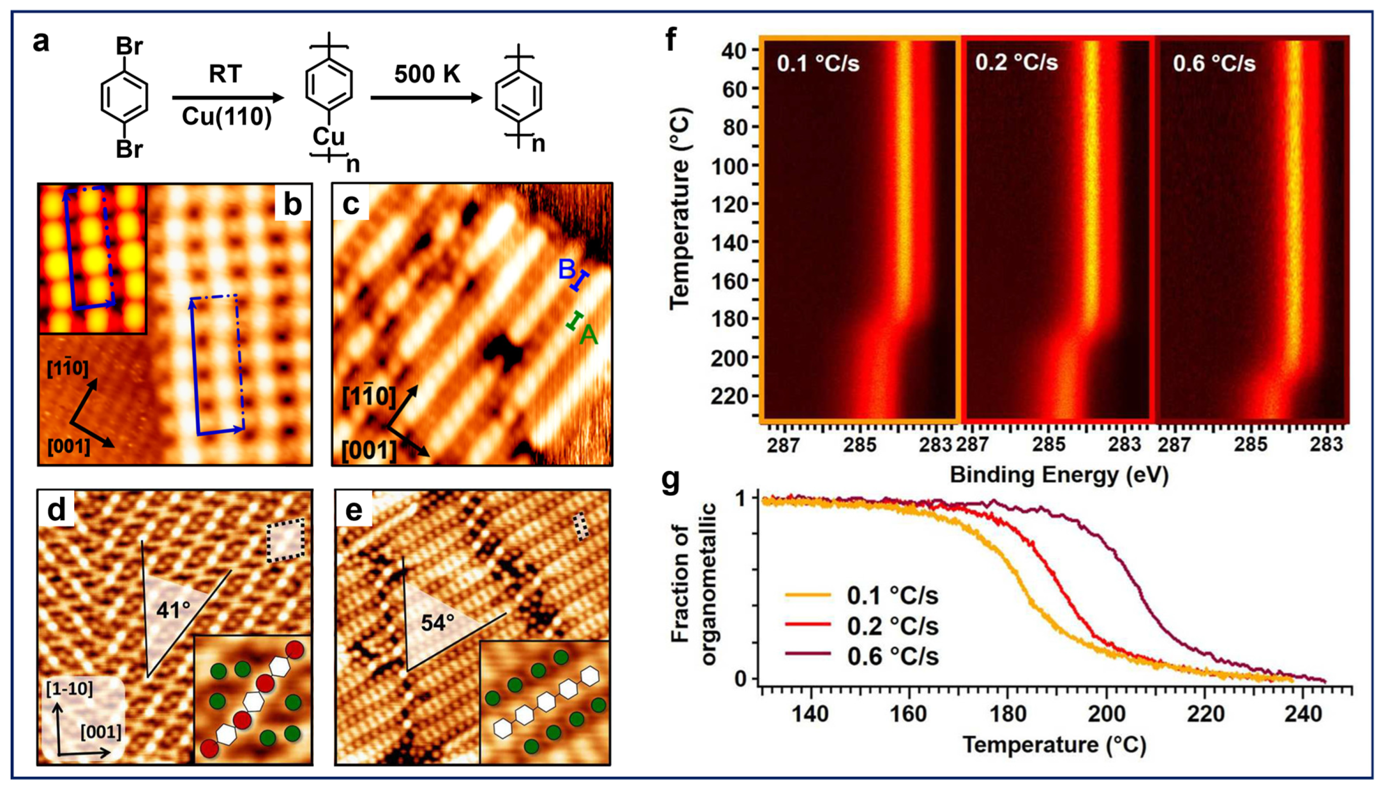 Nanomaterials 15 00646 g001