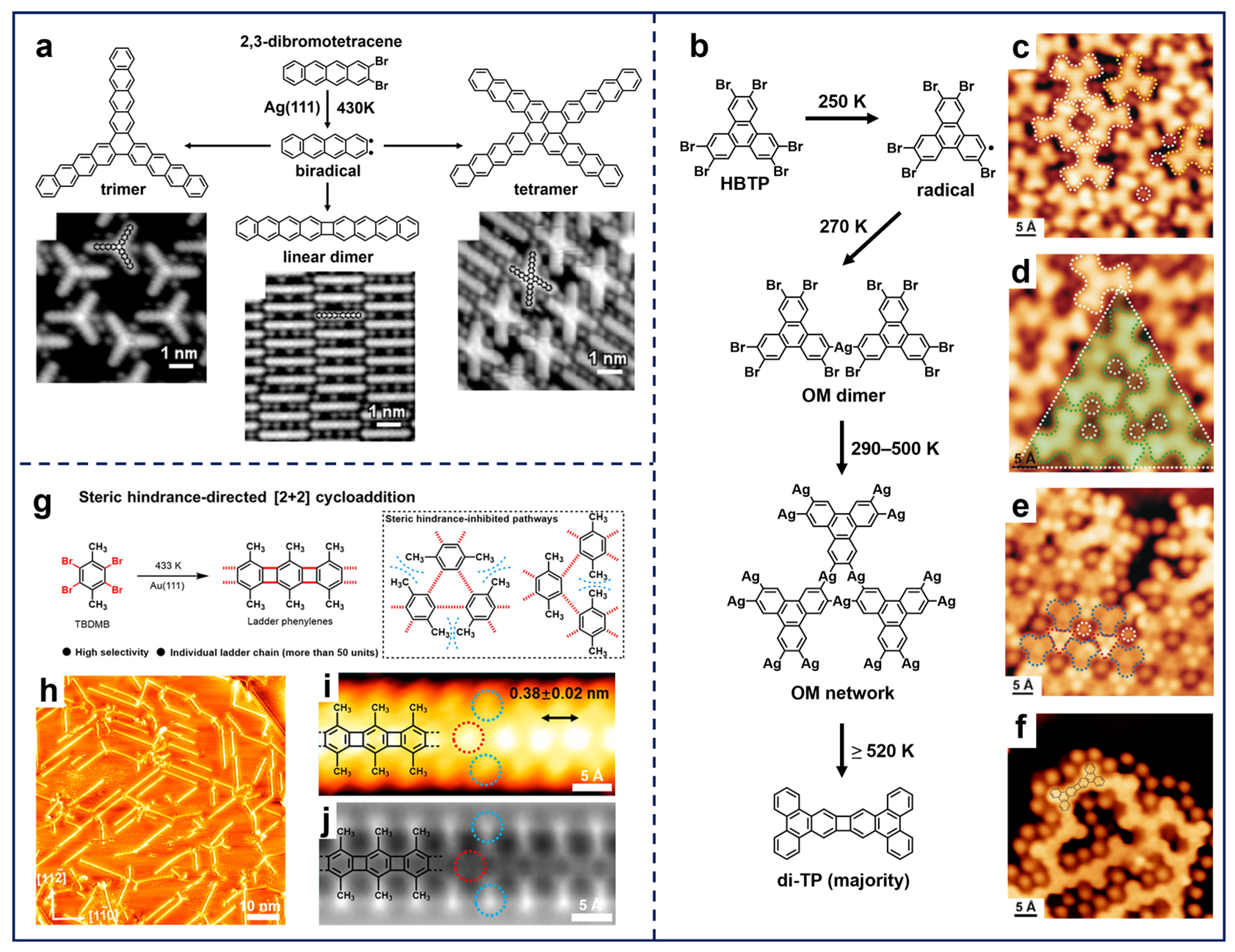 Nanomaterials 15 00646 g003