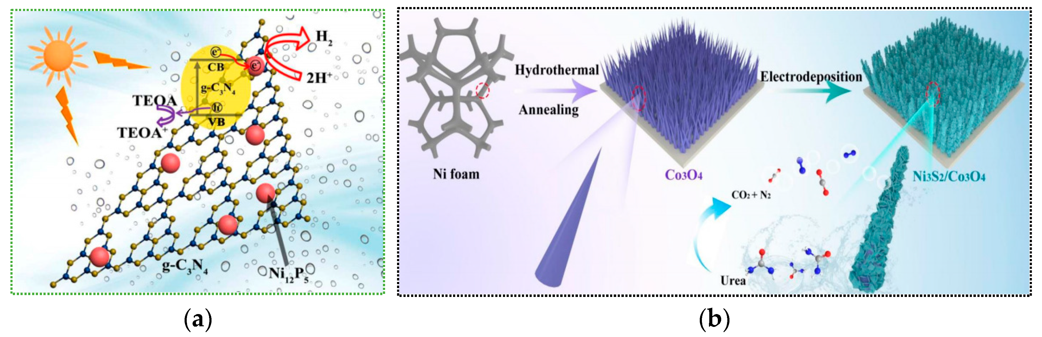 Nanomaterials 15 00681 g009
