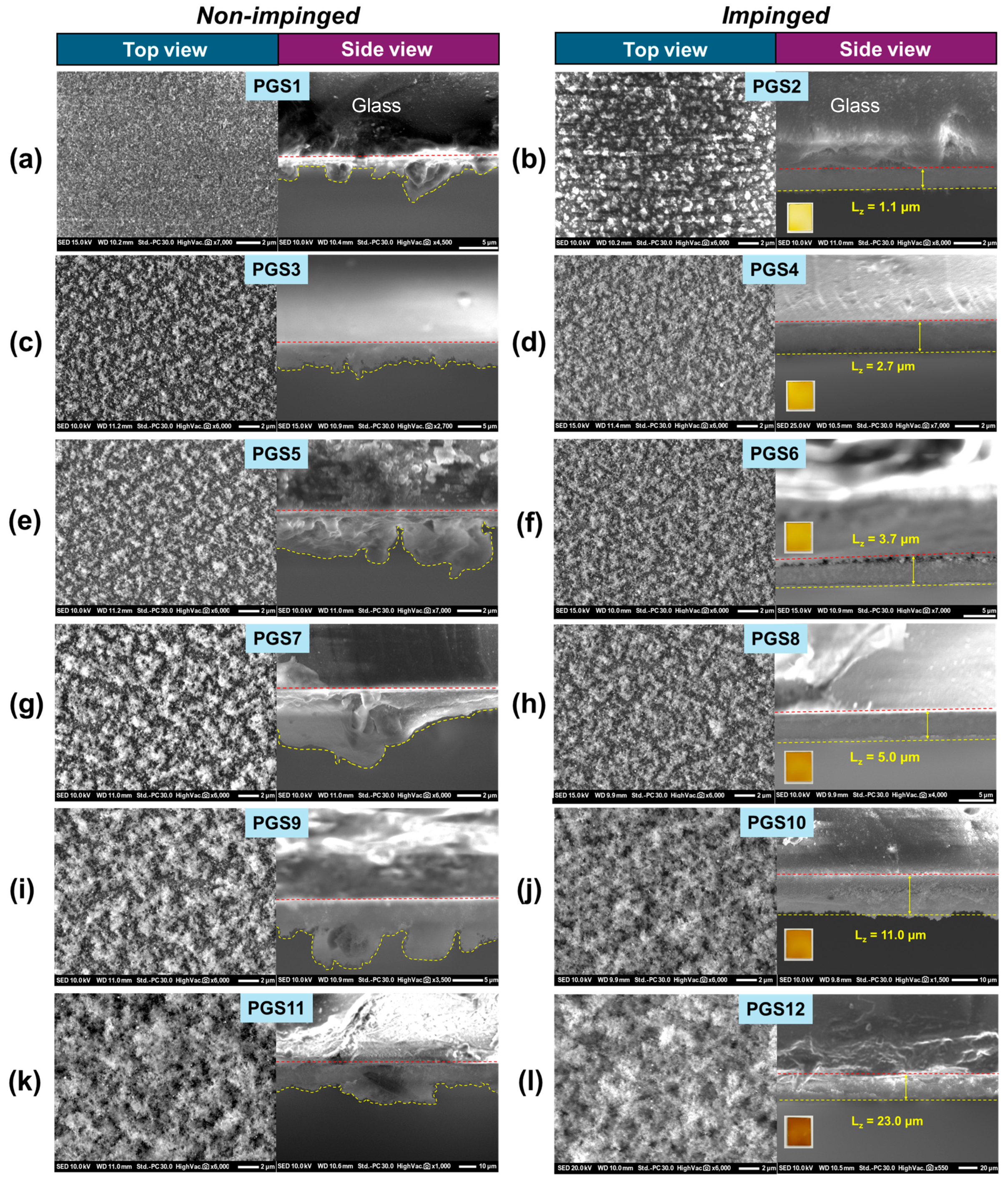 Nanomaterials 15 00743 g003