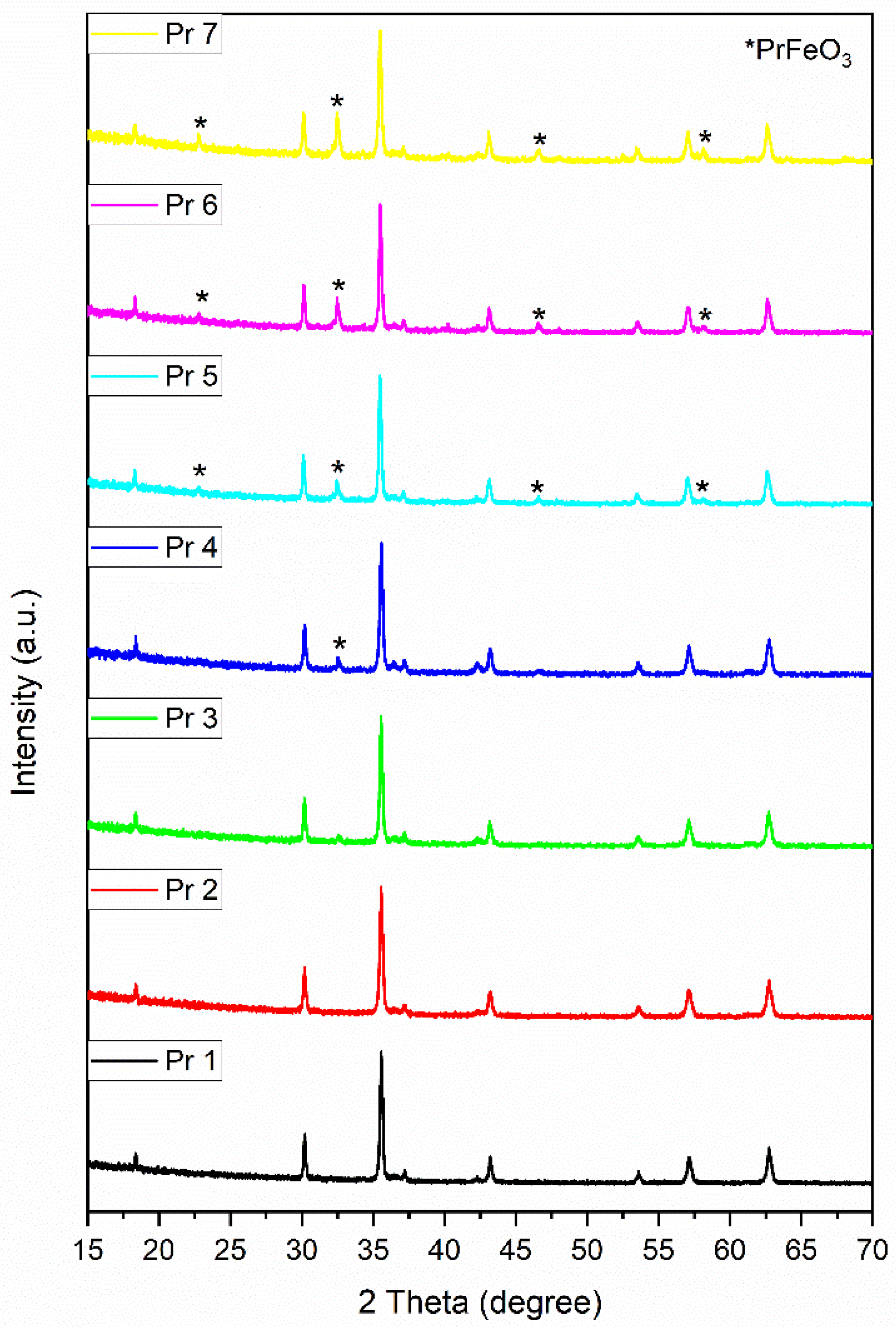 Nanomaterials 15 00829 g002