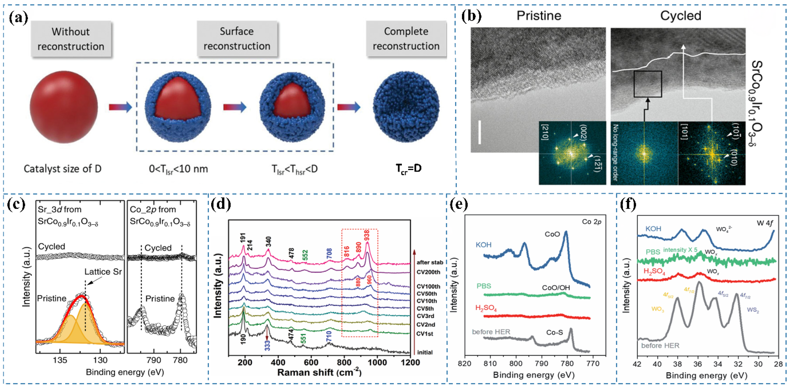 Nanomaterials 15 00917 g001
