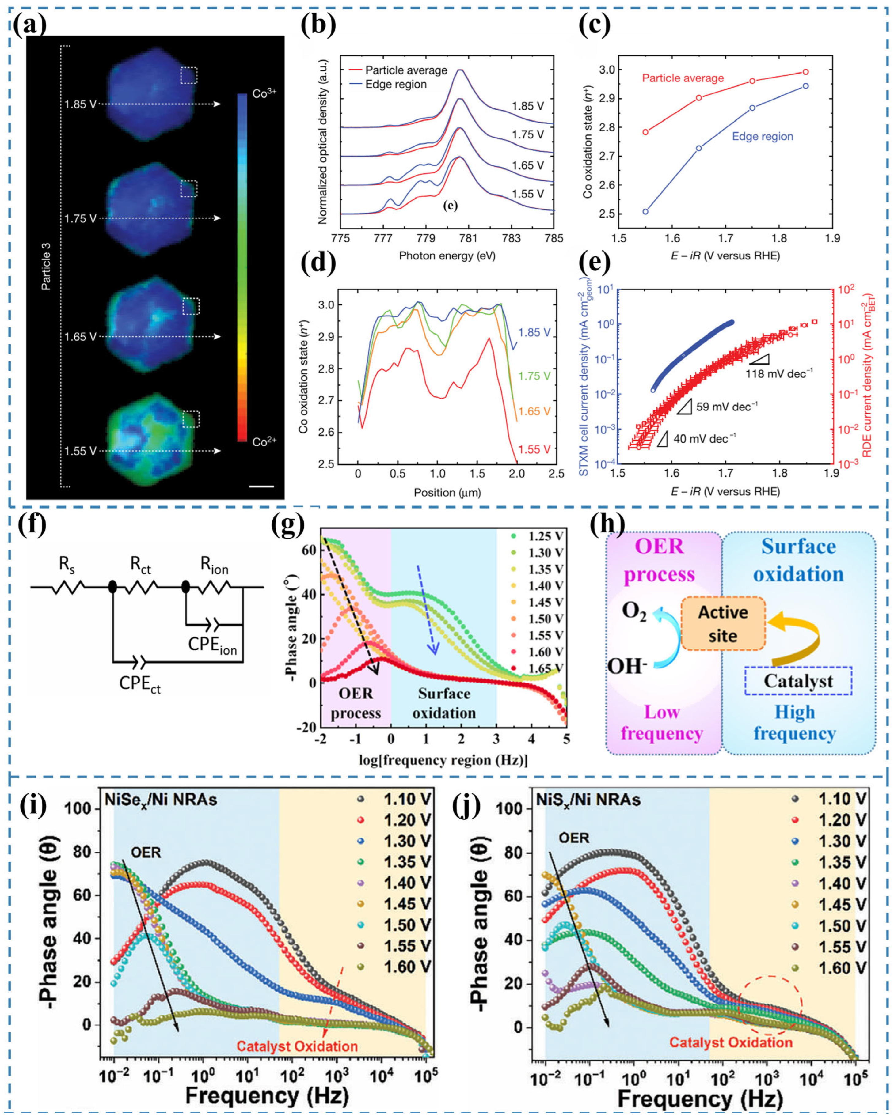 Nanomaterials 15 00917 g008
