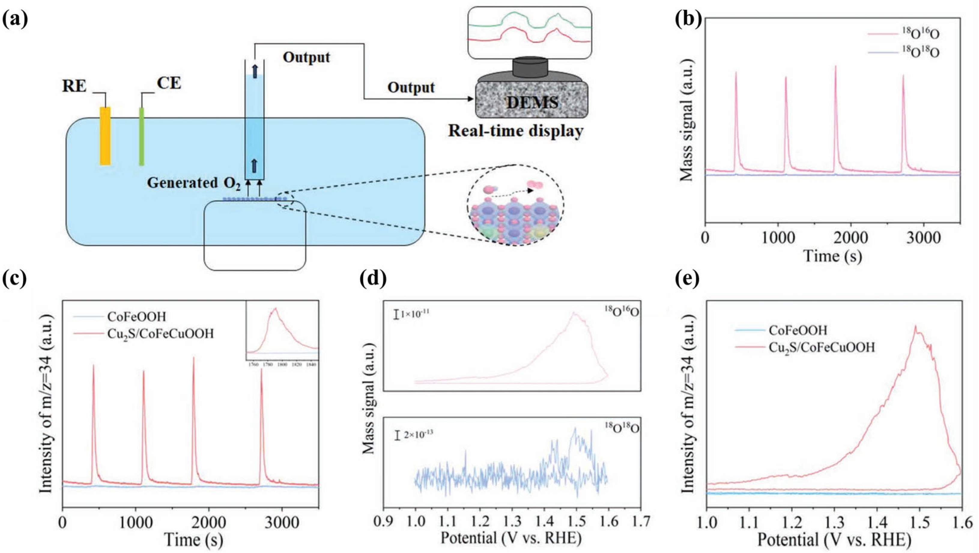 Nanomaterials 15 00917 g009