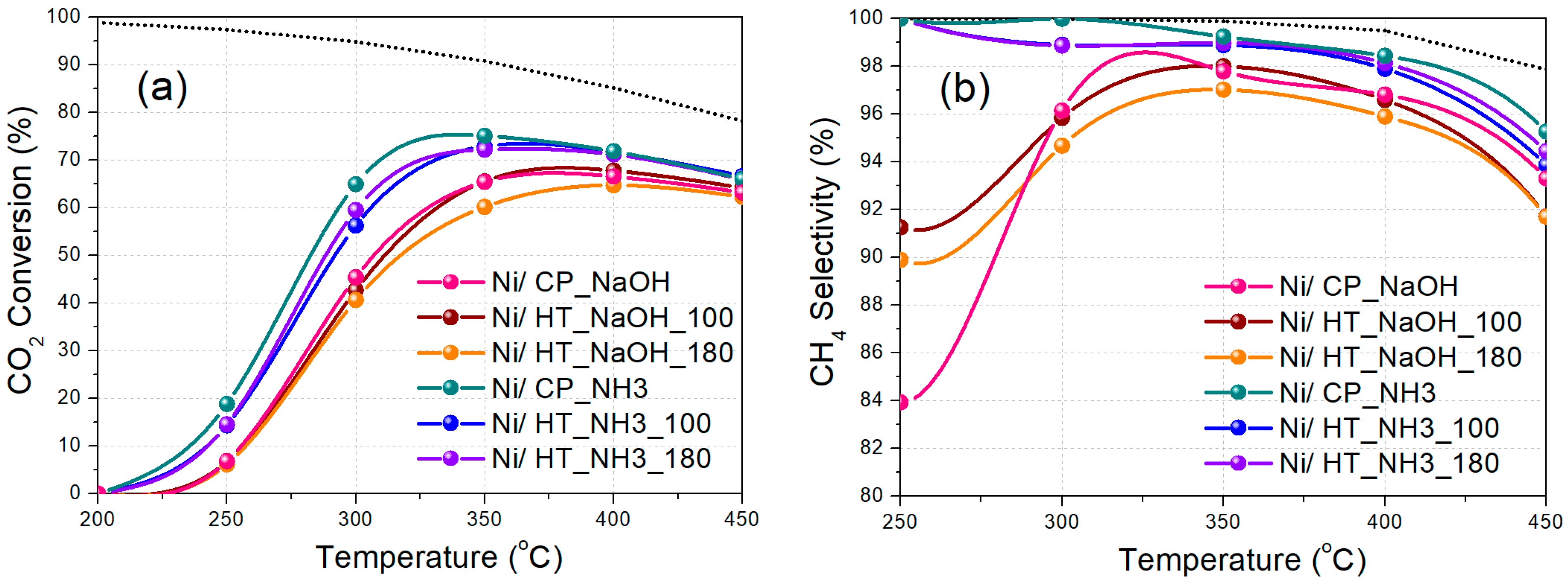 Nanomaterials 15 01022 g006