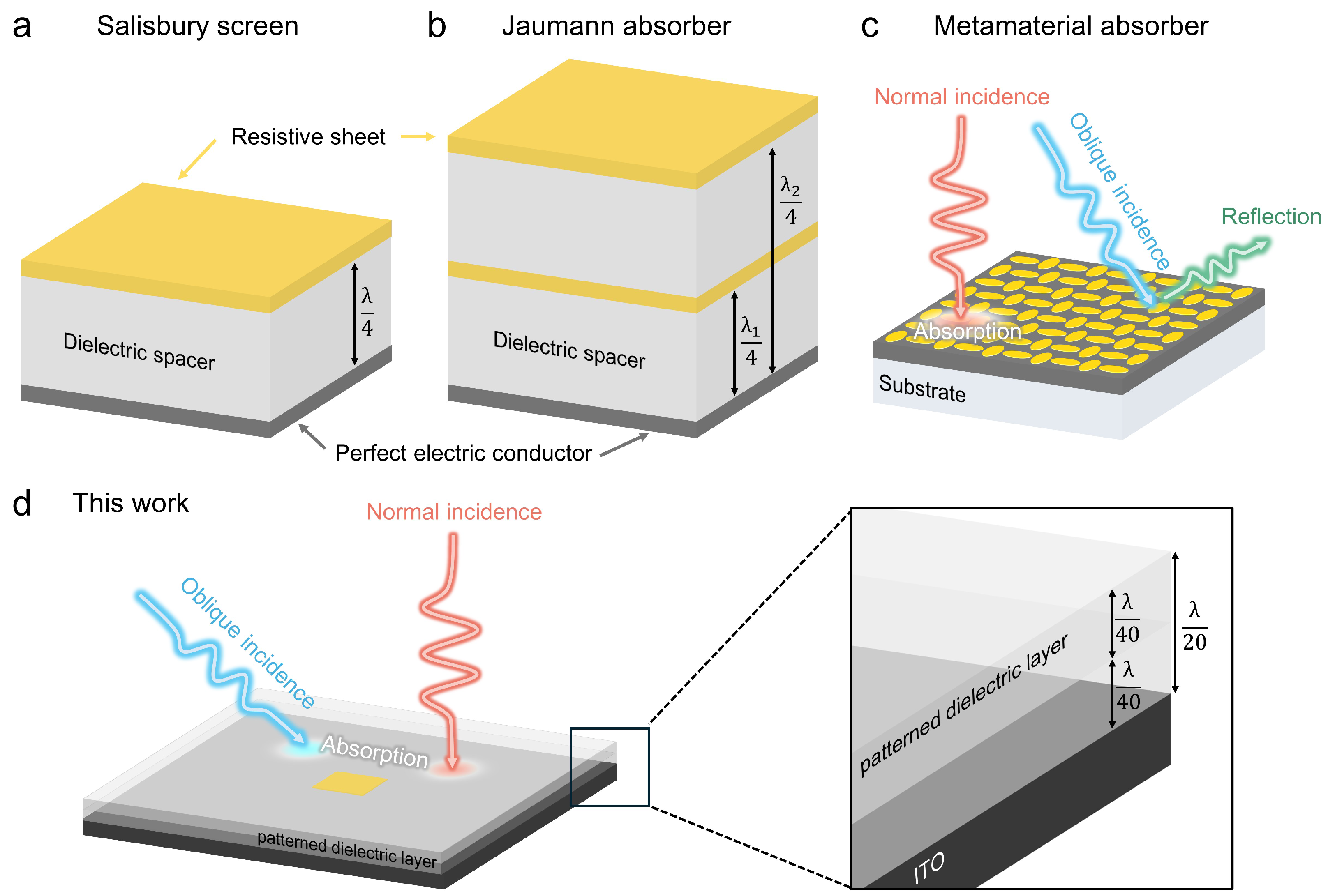 Nanomaterials 15 01024 g001