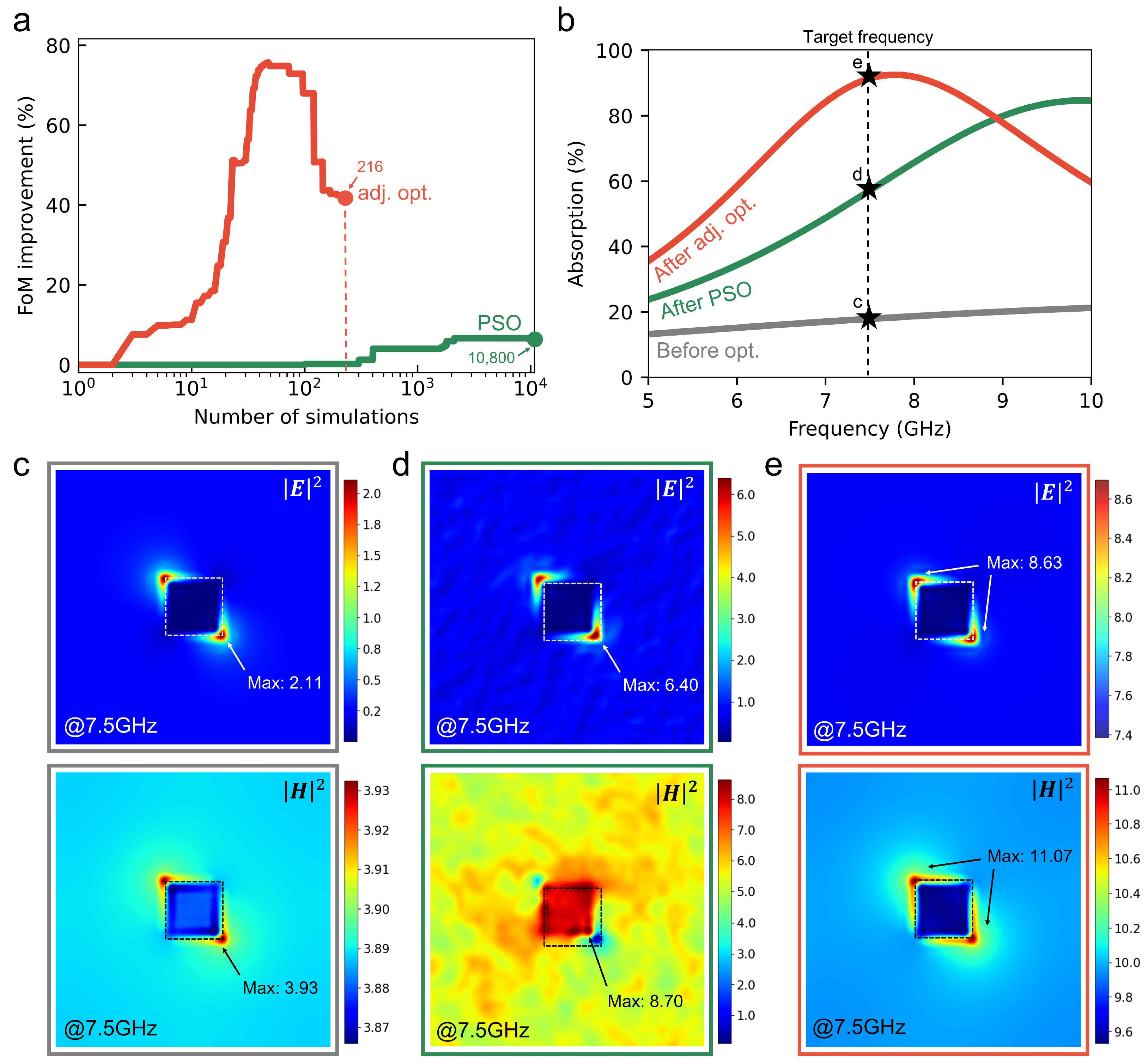 Nanomaterials 15 01024 g008