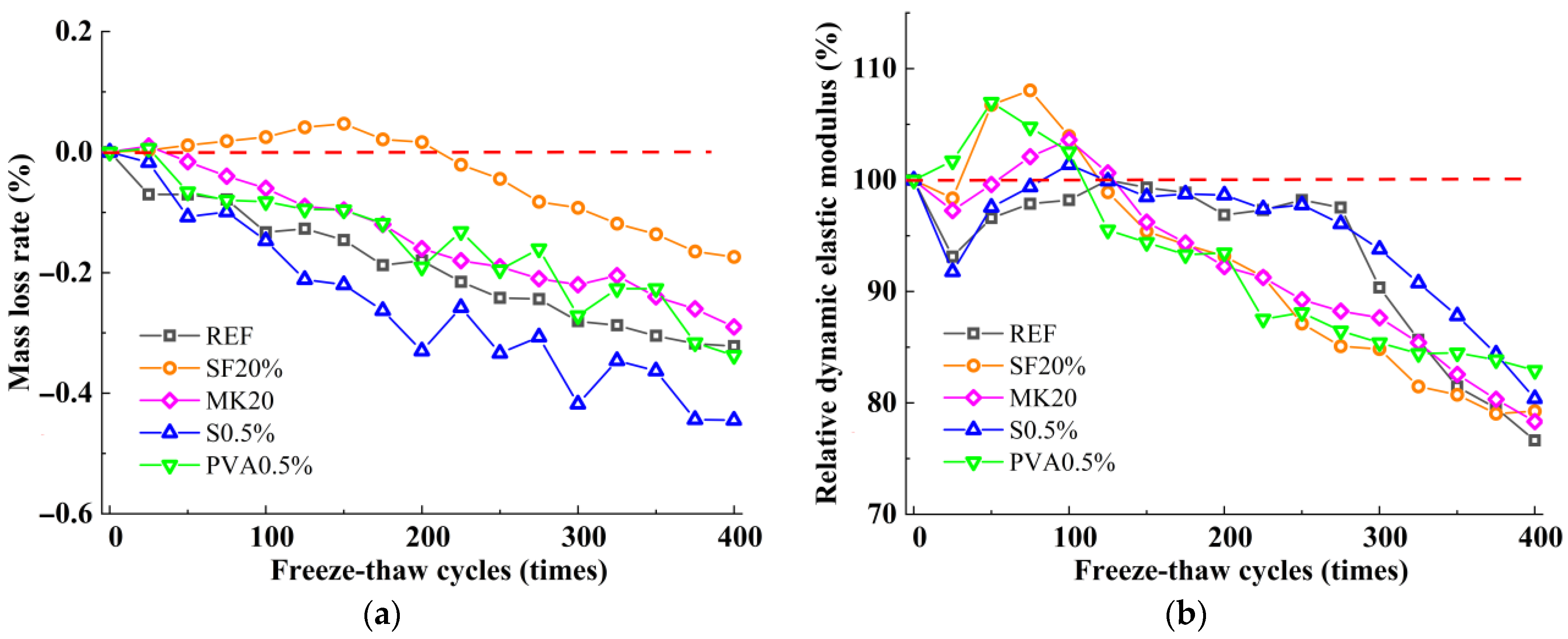 Nanomaterials 15 01051 g001