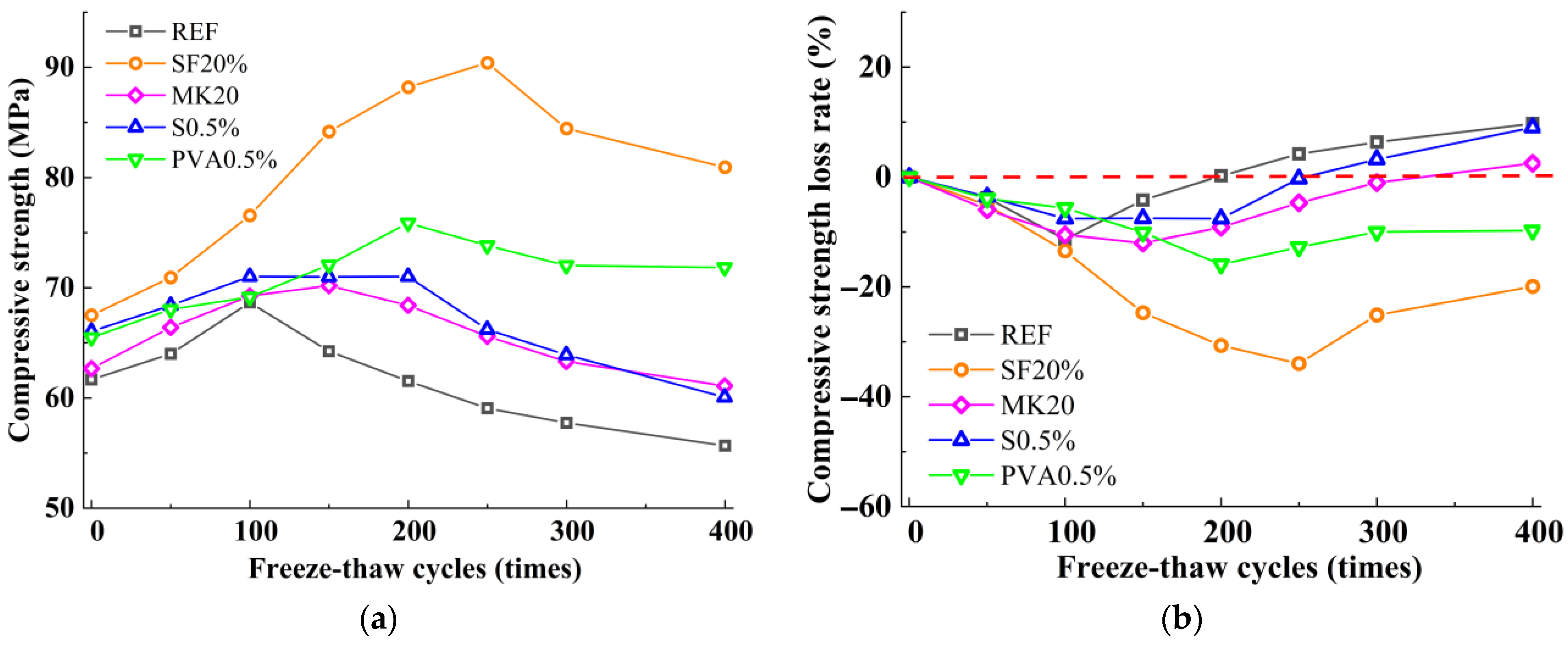 Nanomaterials 15 01051 g002