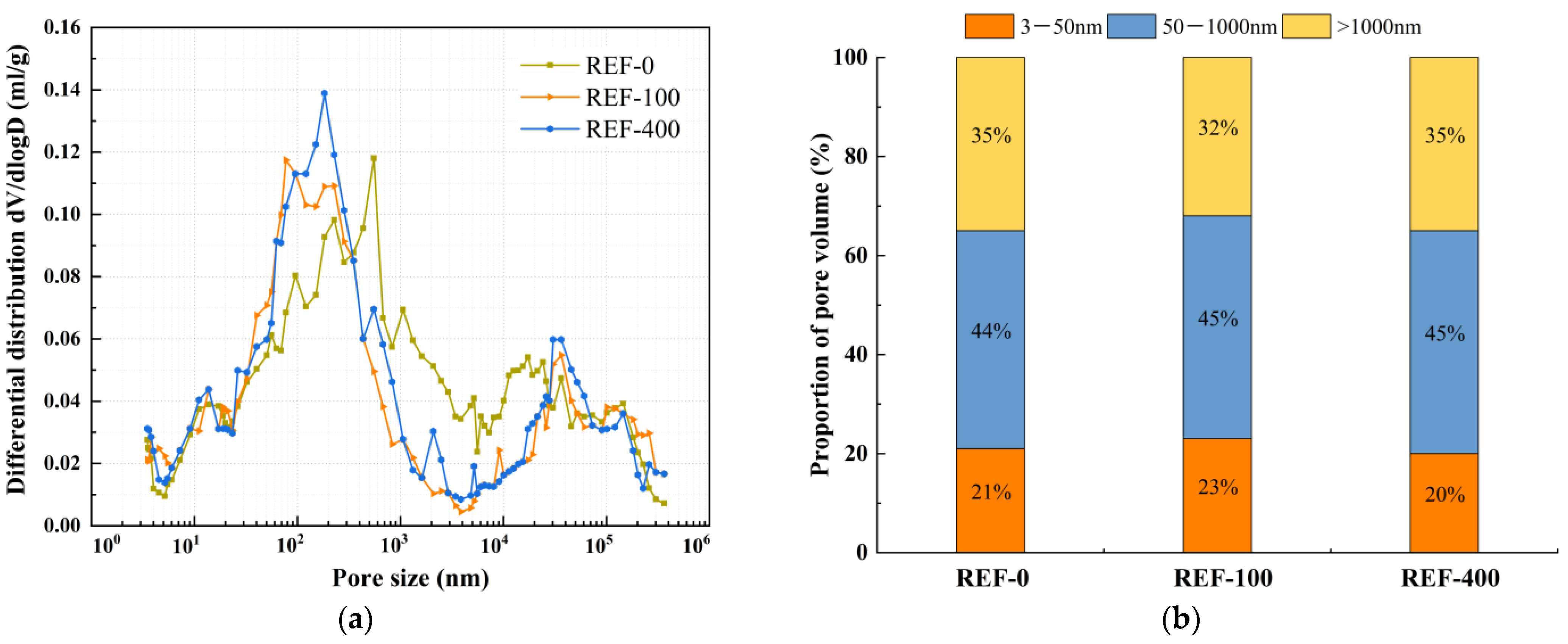 Nanomaterials 15 01051 g008