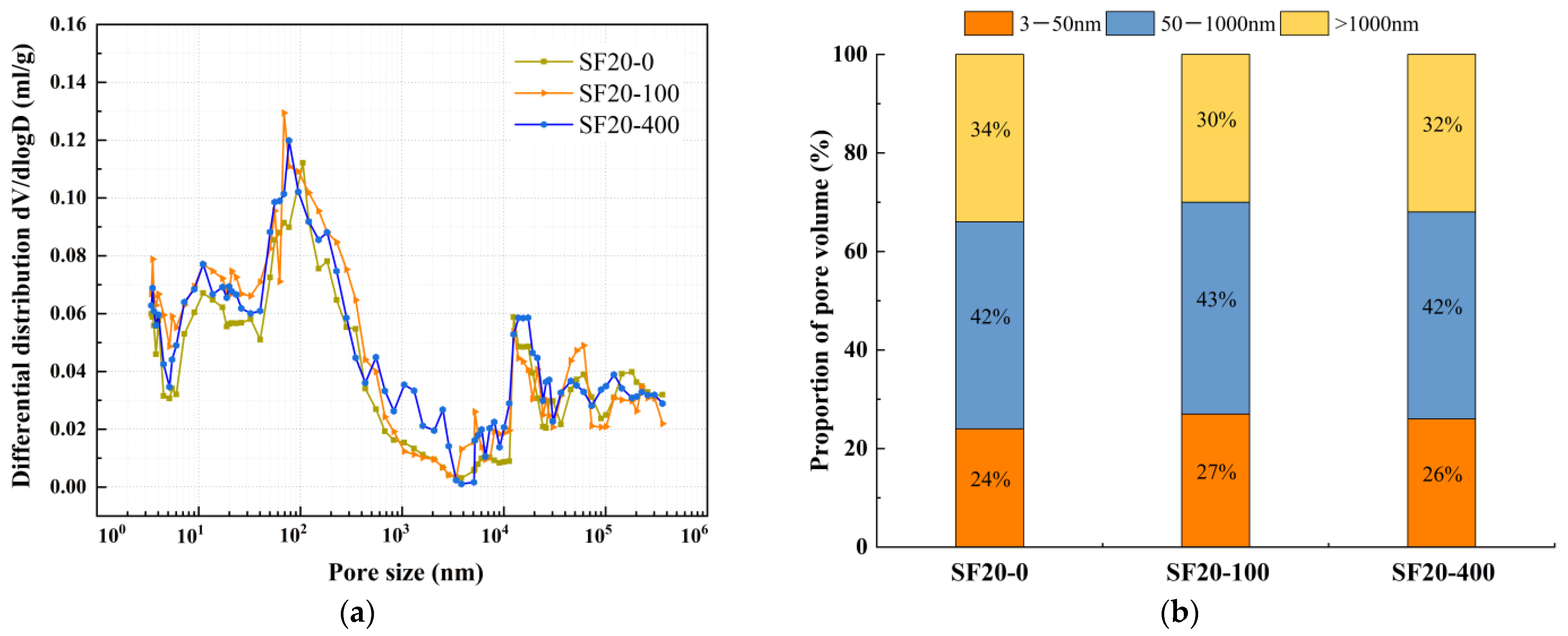 Nanomaterials 15 01051 g009