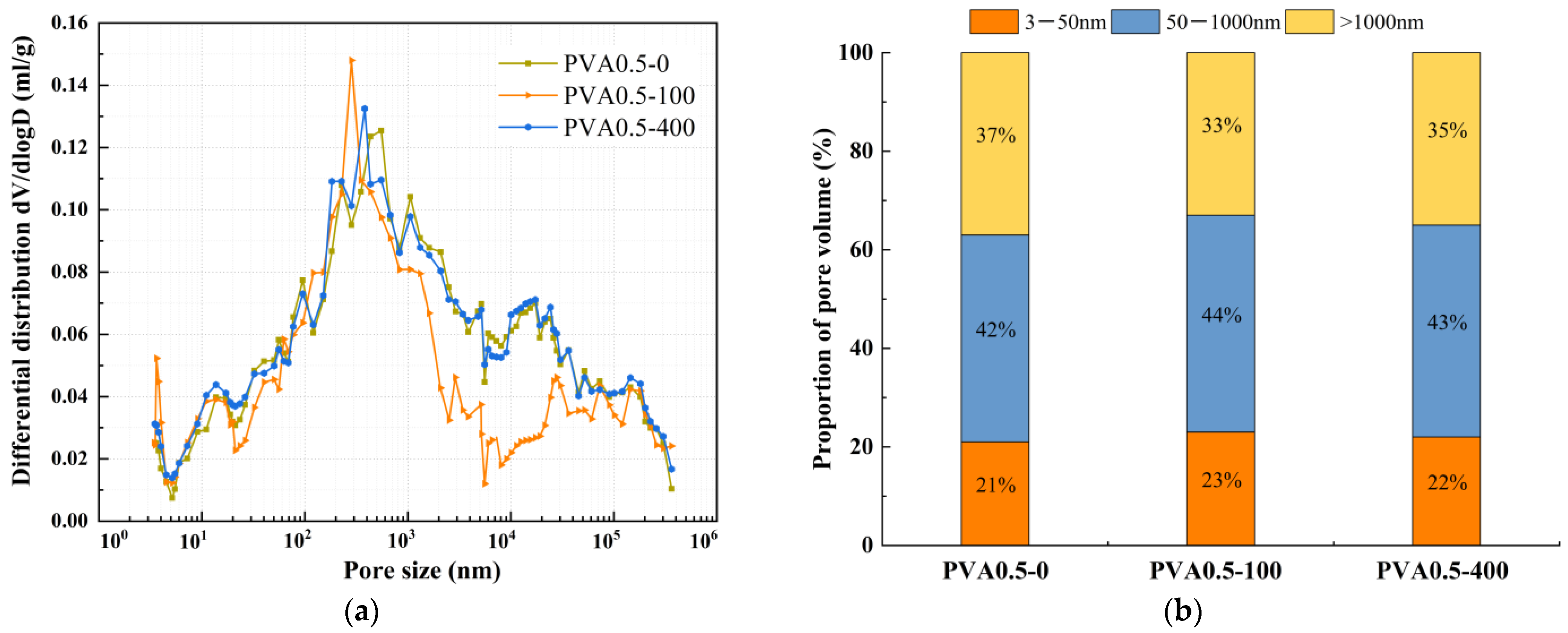 Nanomaterials 15 01051 g011