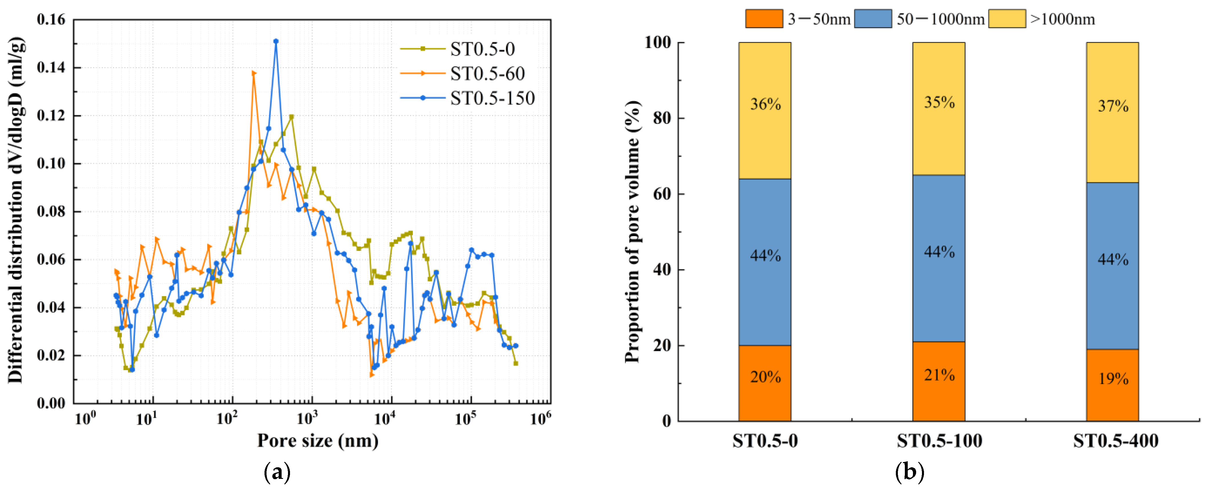 Nanomaterials 15 01051 g012