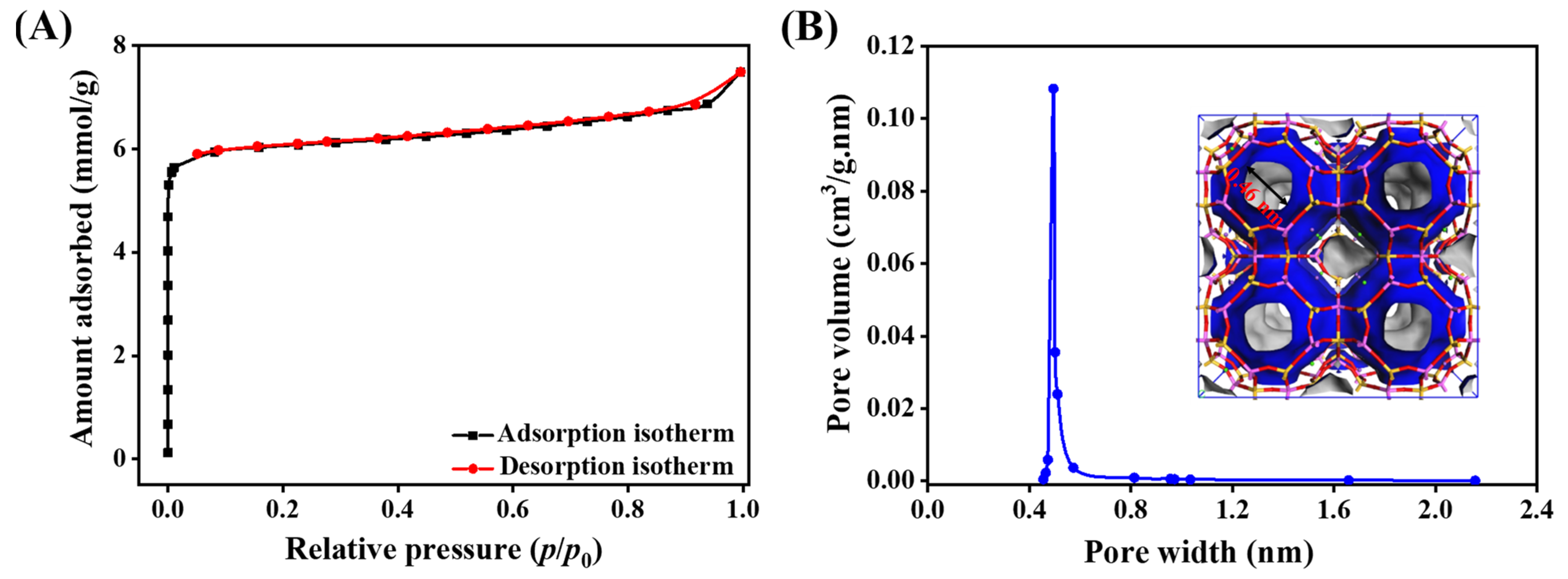 Nanomaterials 15 01077 g004