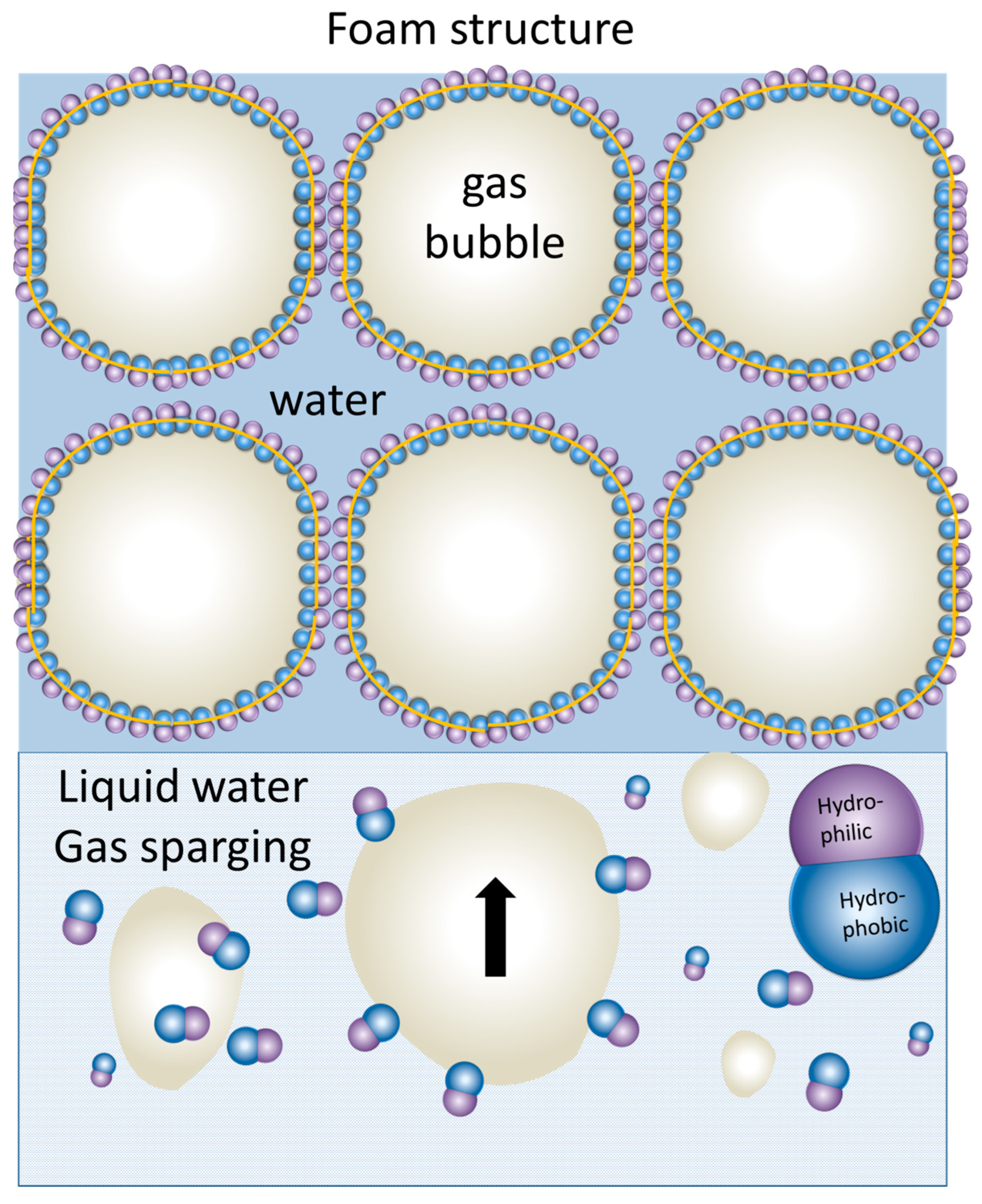 Nanomaterials 15 01079 g011 Nanomaterials 15 01079 g011