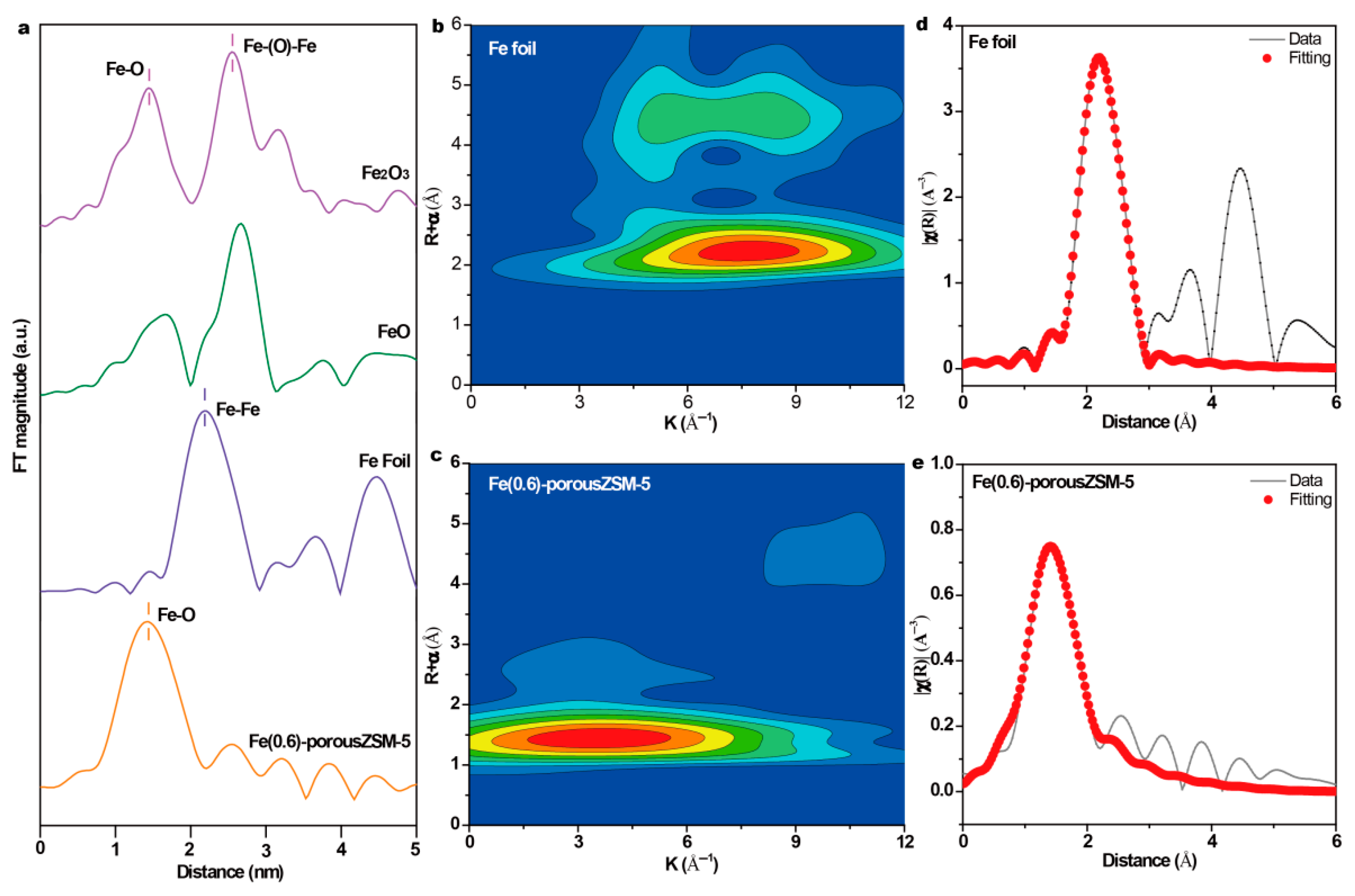 Nanomaterials 15 01090 g003