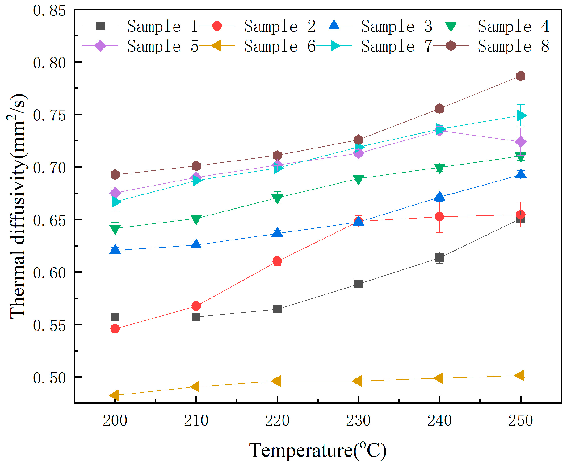 Nanomaterials 15 01094 g006
