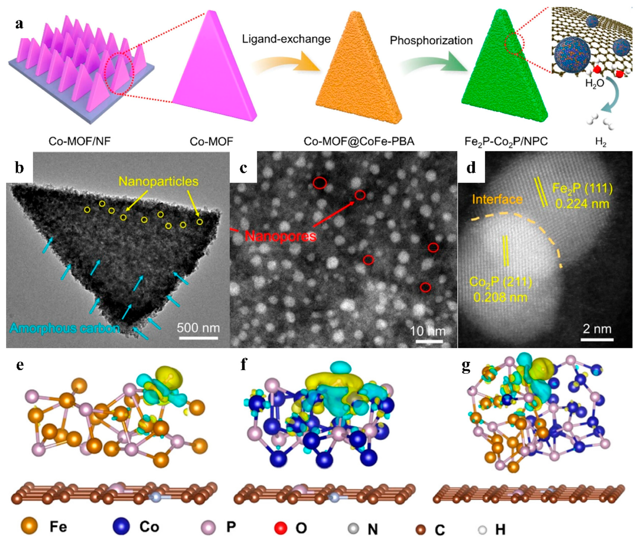 Nanomaterials 15 01106 g011