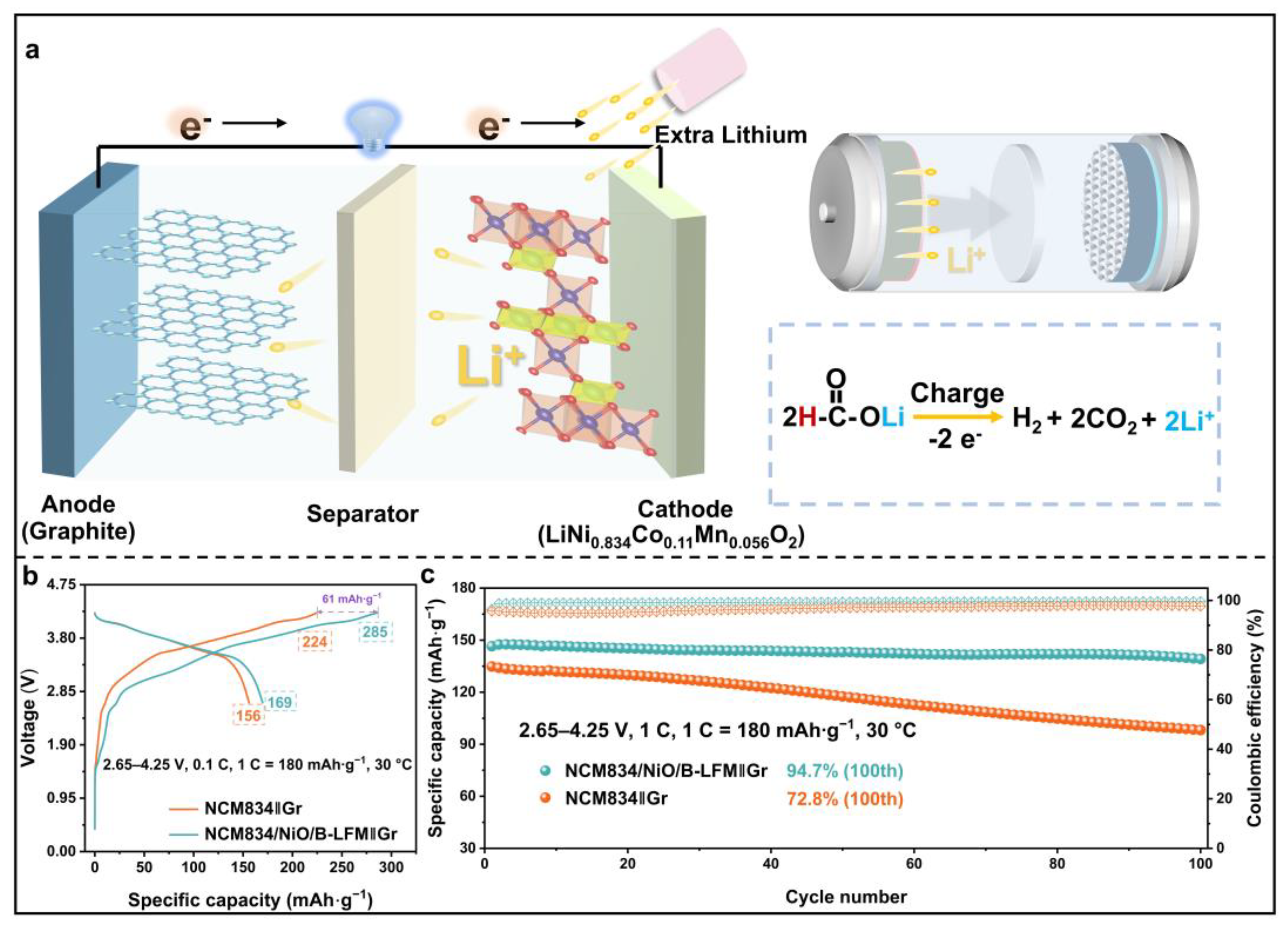 Nanomaterials 15 01225 g005 Nanomaterials 15 01225 g005