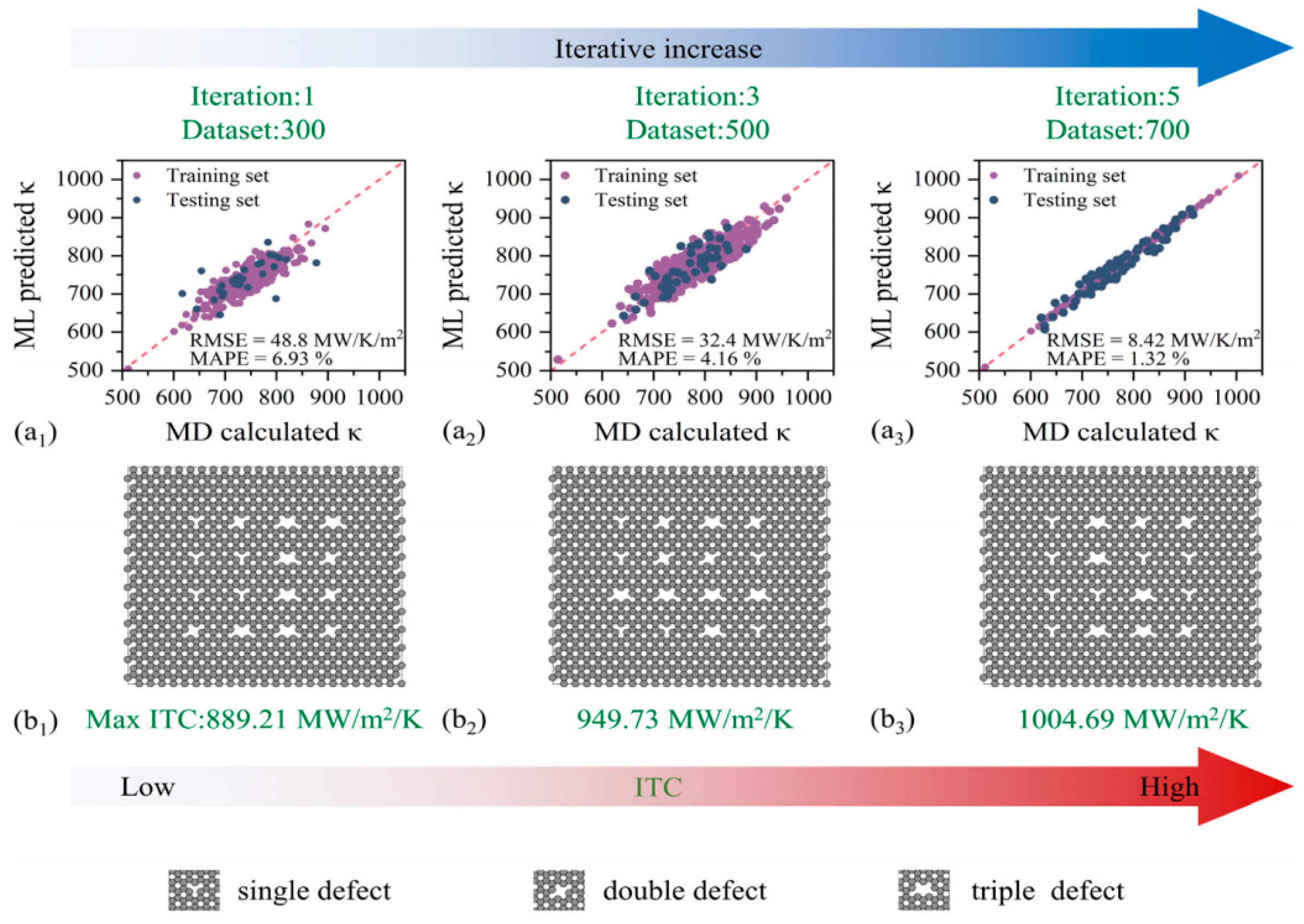 Nanomaterials 15 01236 g012 Nanomaterials 15 01236 g012