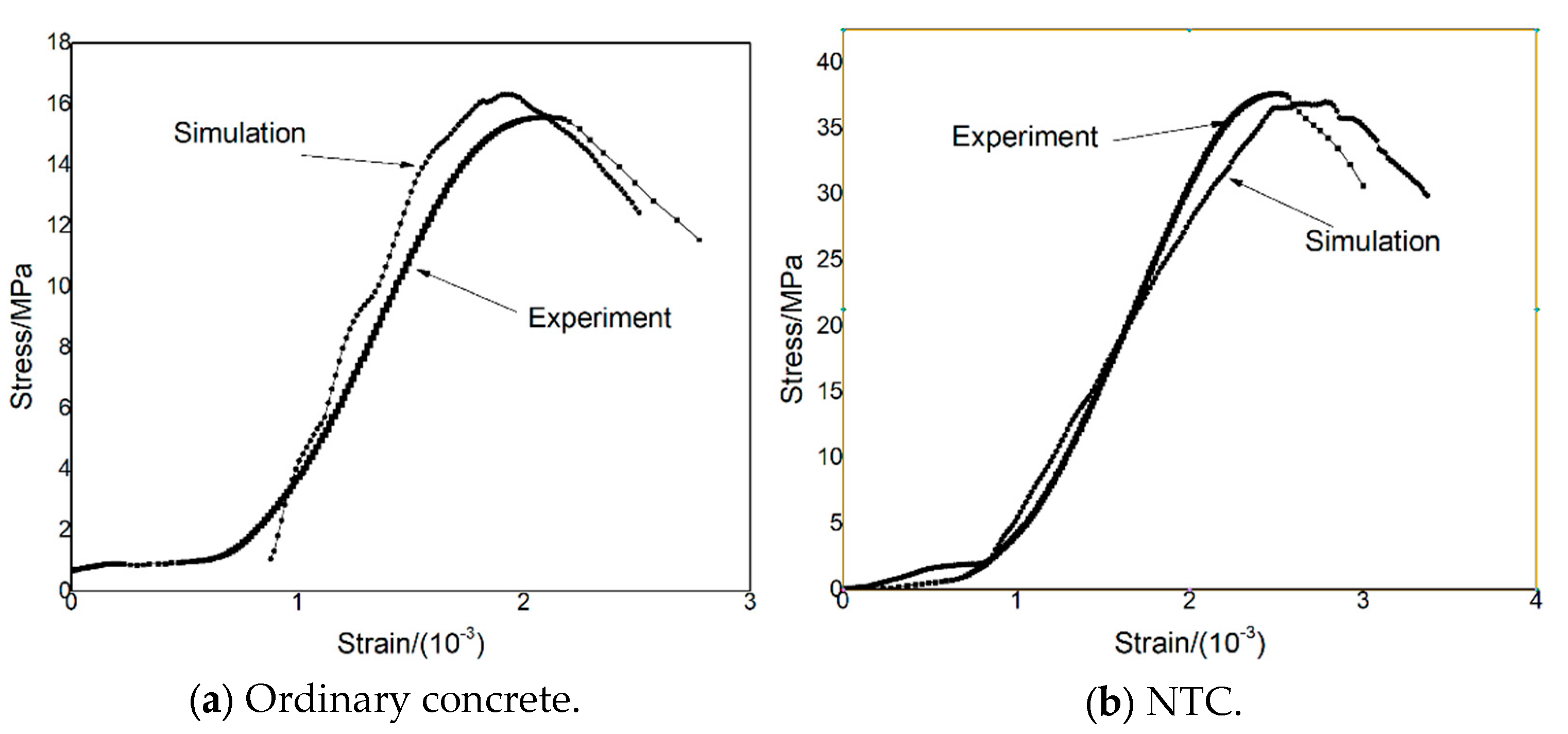 Nanomaterials 15 01254 g009 Nanomaterials 15 01254 g009
