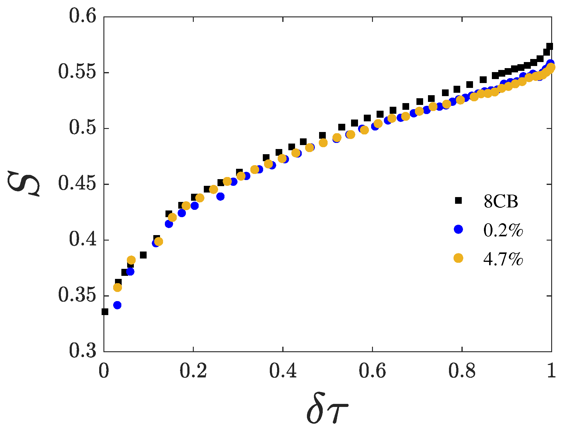 Nanomaterials 15 01278 g004 Nanomaterials 15 01278 g004