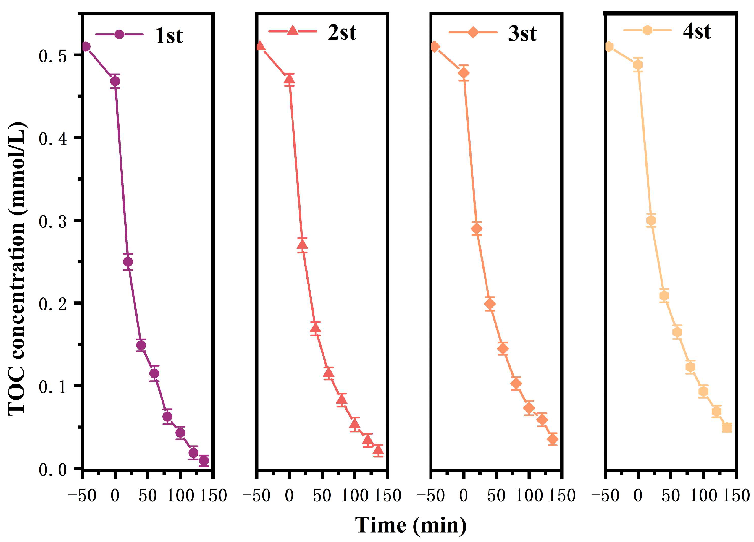 Nanomaterials 15 01290 g010 Nanomaterials 15 01290 g010