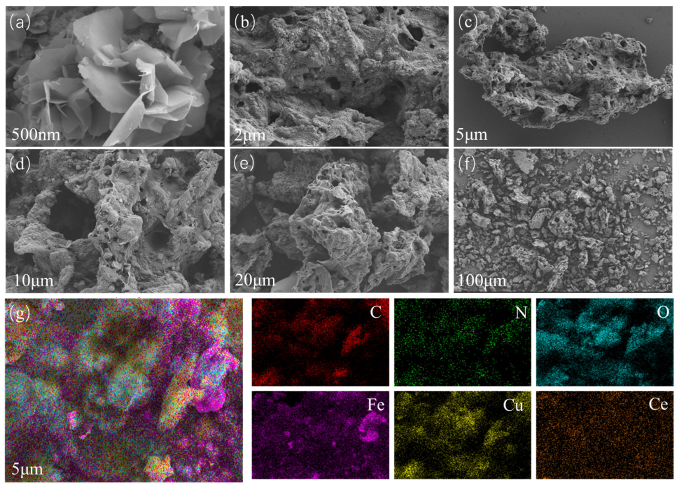 Nanomaterials 15 01292 g003 Nanomaterials 15 01292 g003