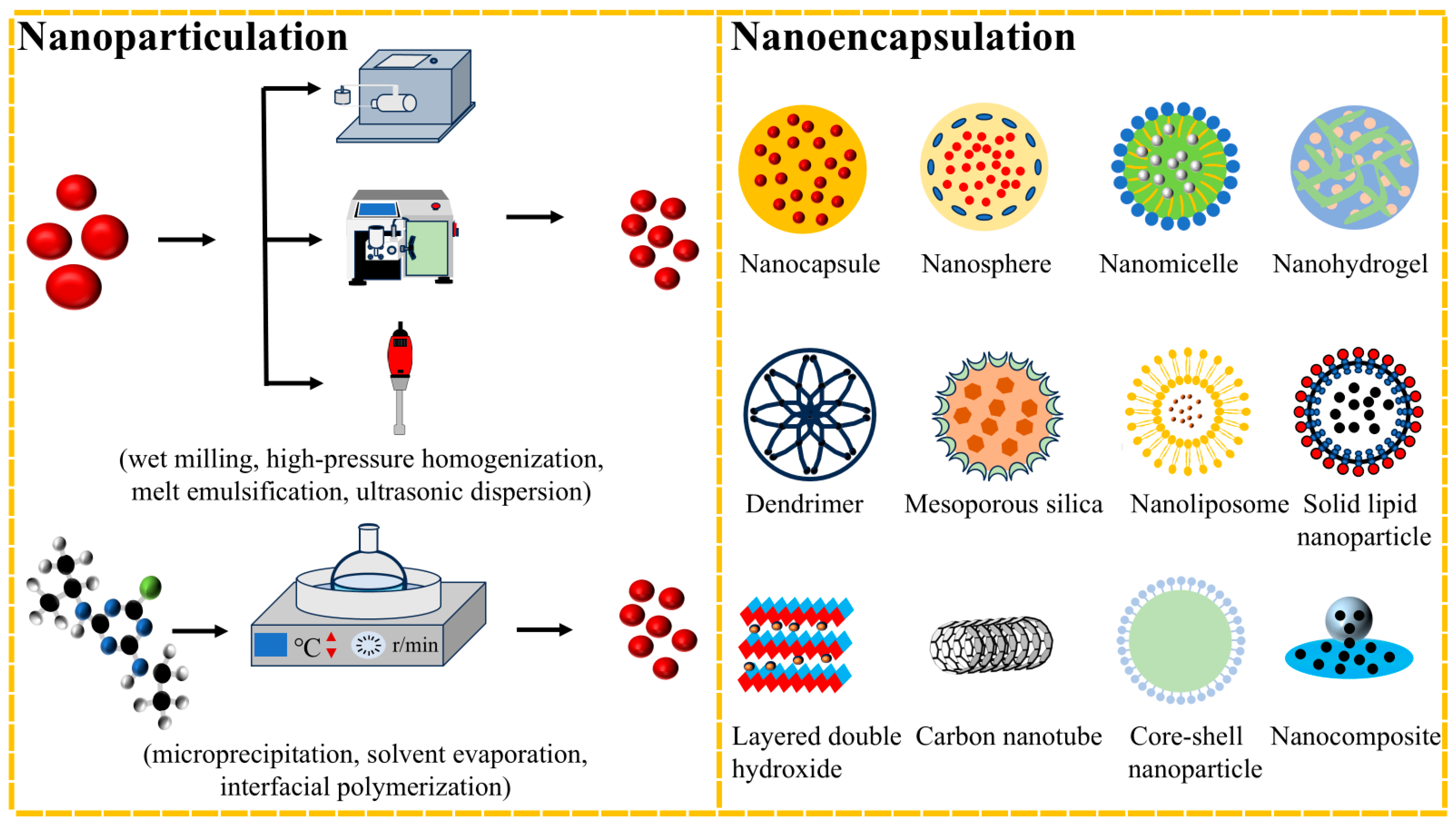 Nanomaterials 15 01304 g001 Nanomaterials 15 01304 g001