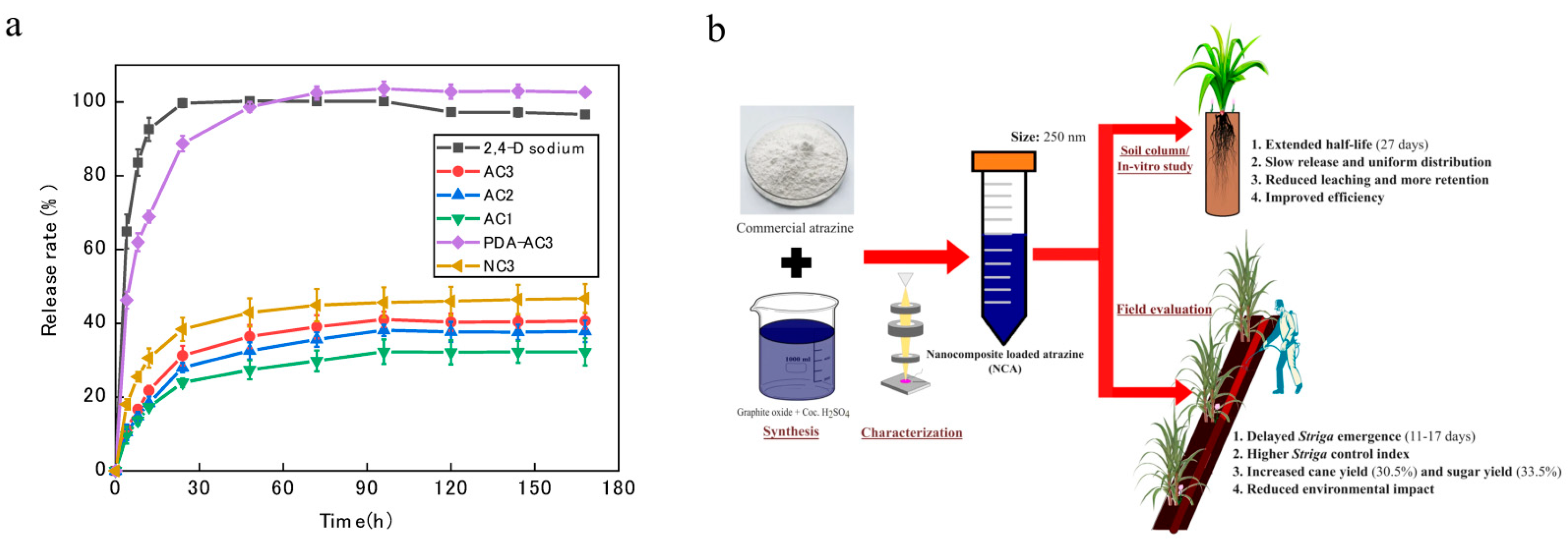 Nanomaterials 15 01304 g006 Nanomaterials 15 01304 g006