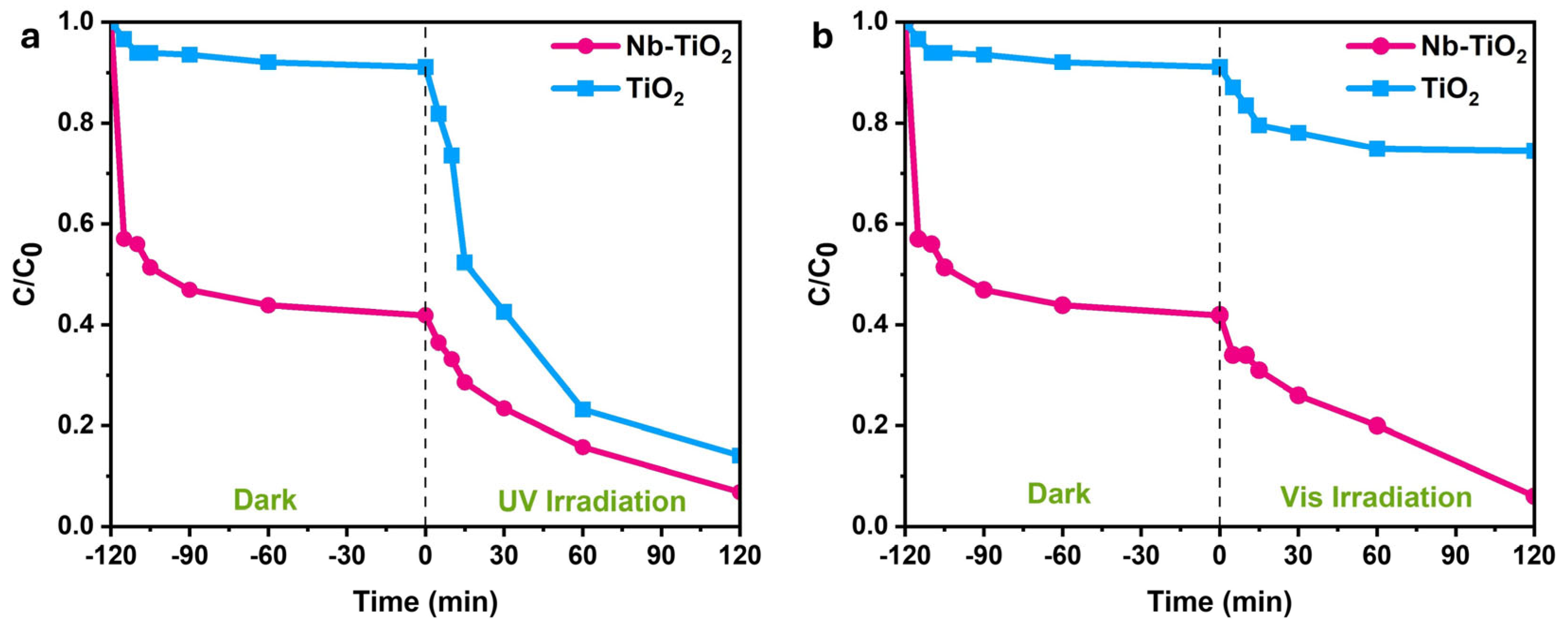 Nanomaterials 15 01307 g007 Nanomaterials 15 01307 g007