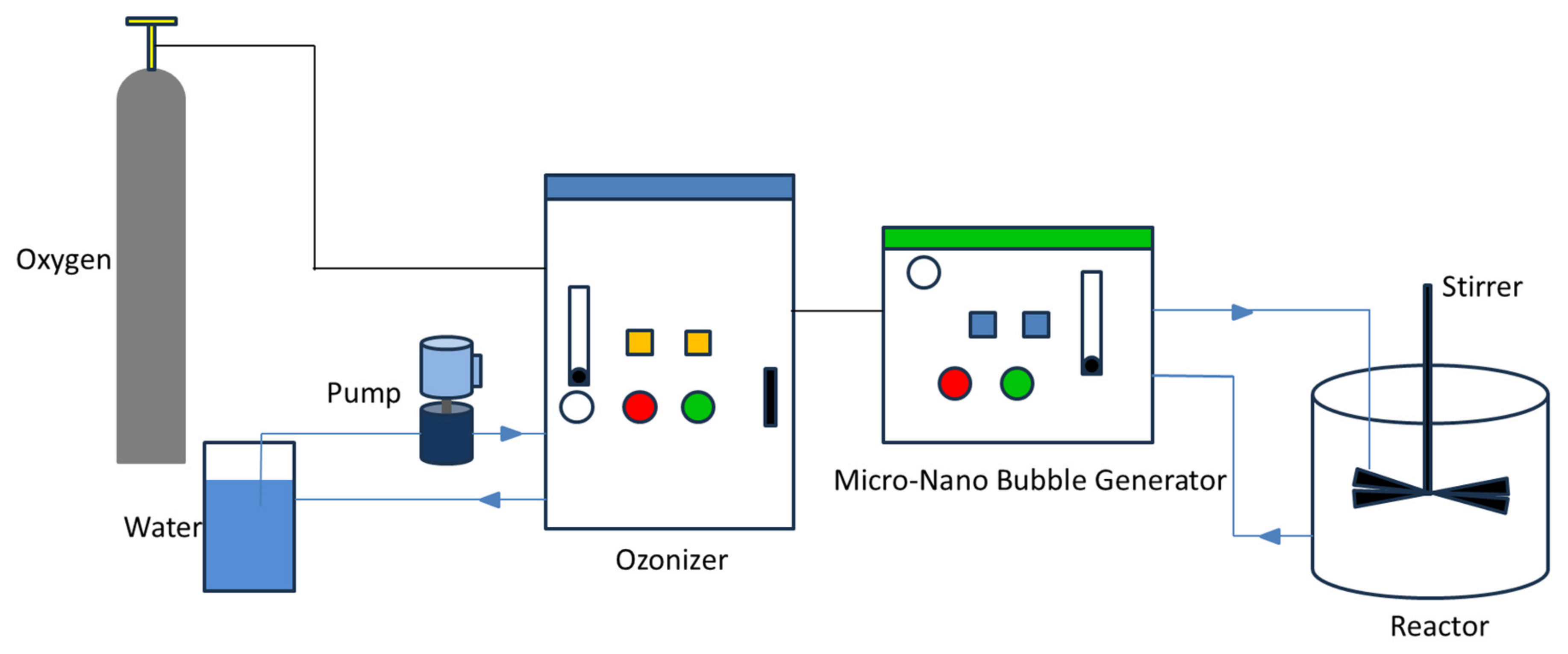 Nanomaterials 15 01324 g001 Nanomaterials 15 01324 g001