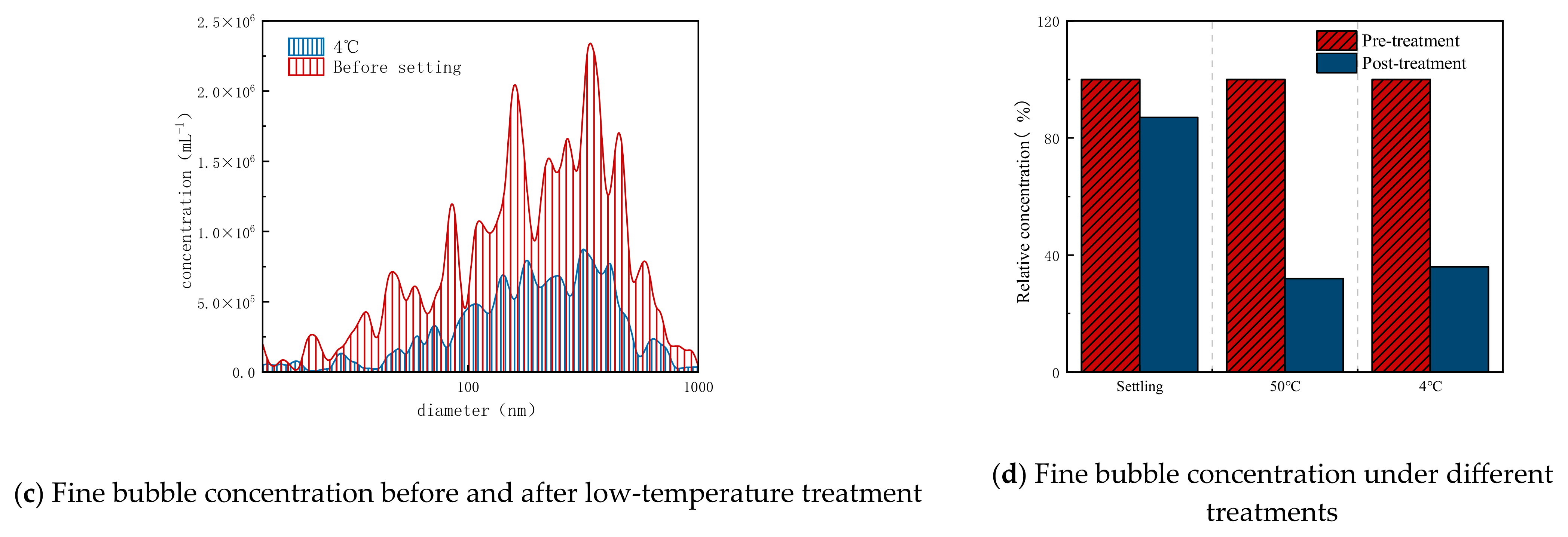 Nanomaterials 15 01324 g003b Nanomaterials 15 01324 g003b
