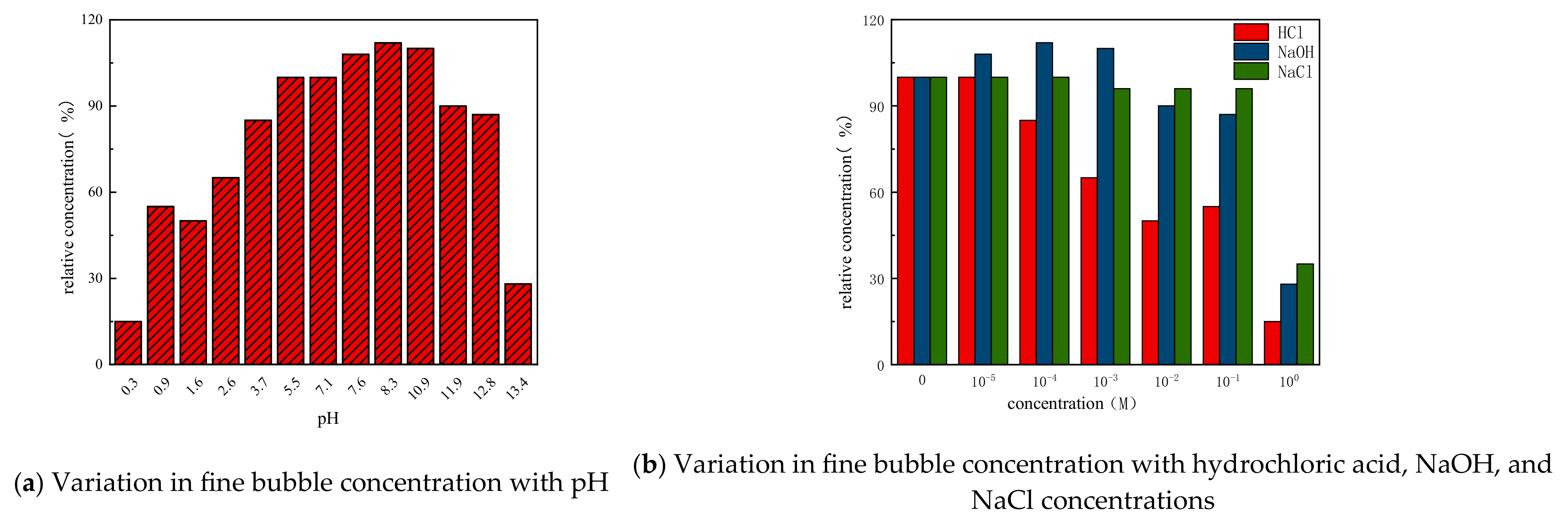 Nanomaterials 15 01324 g004 Nanomaterials 15 01324 g004