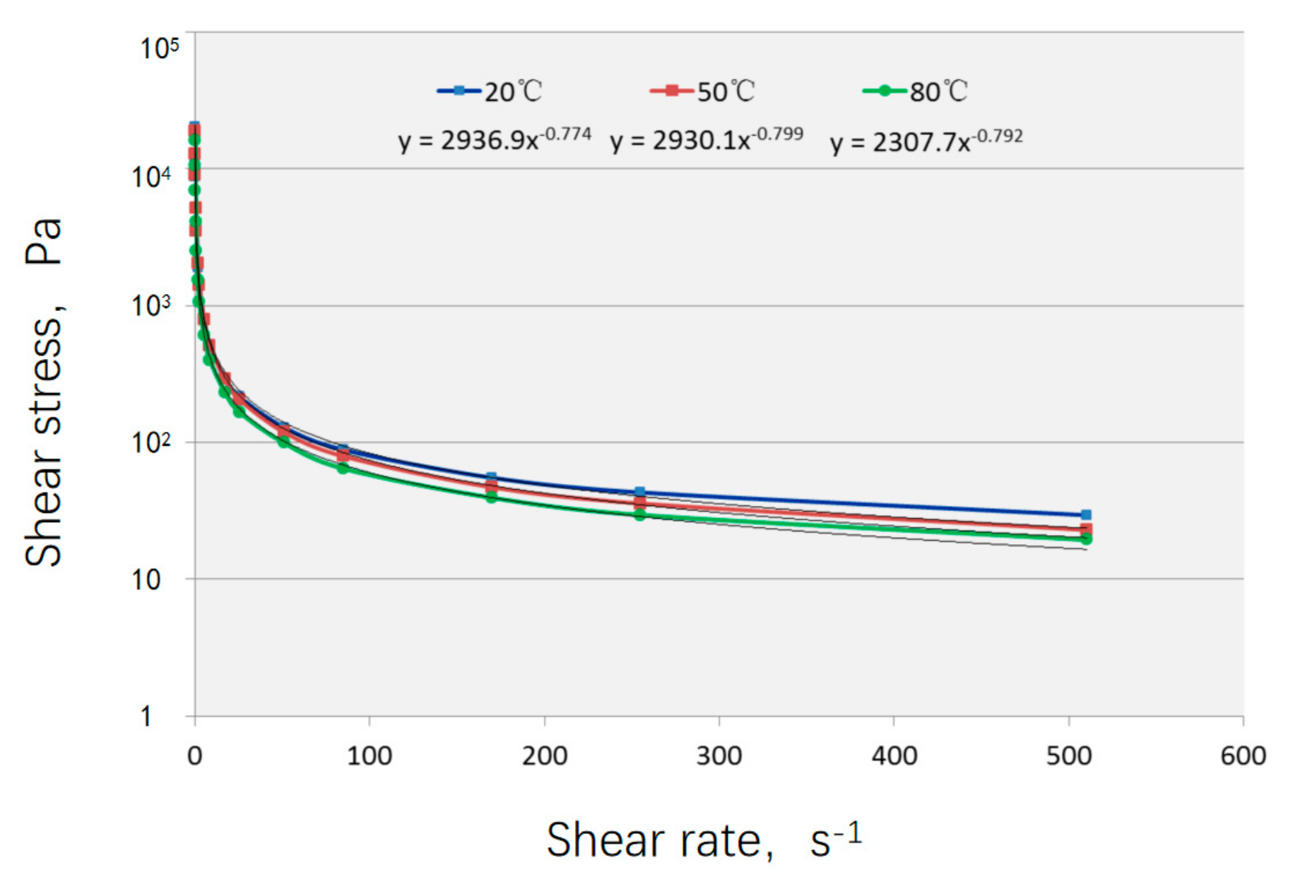 Nanomaterials 15 01324 g006 Nanomaterials 15 01324 g006