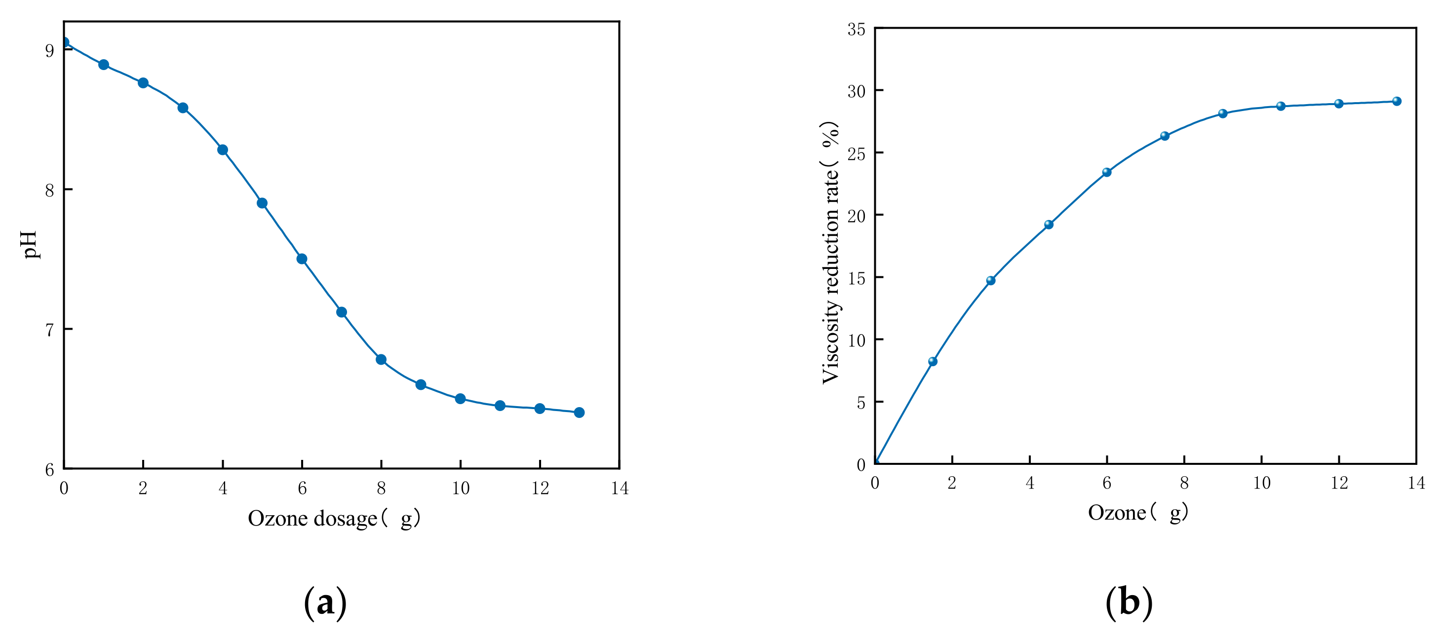 Nanomaterials 15 01324 g008 Nanomaterials 15 01324 g008