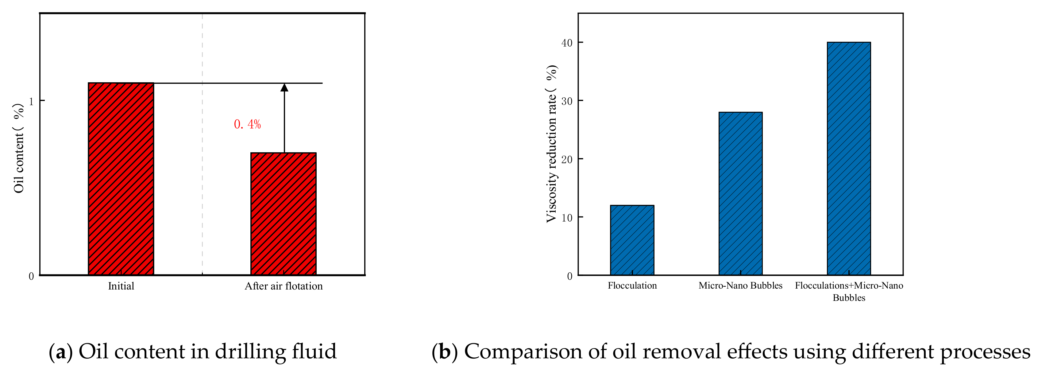 Nanomaterials 15 01324 g009 Nanomaterials 15 01324 g009