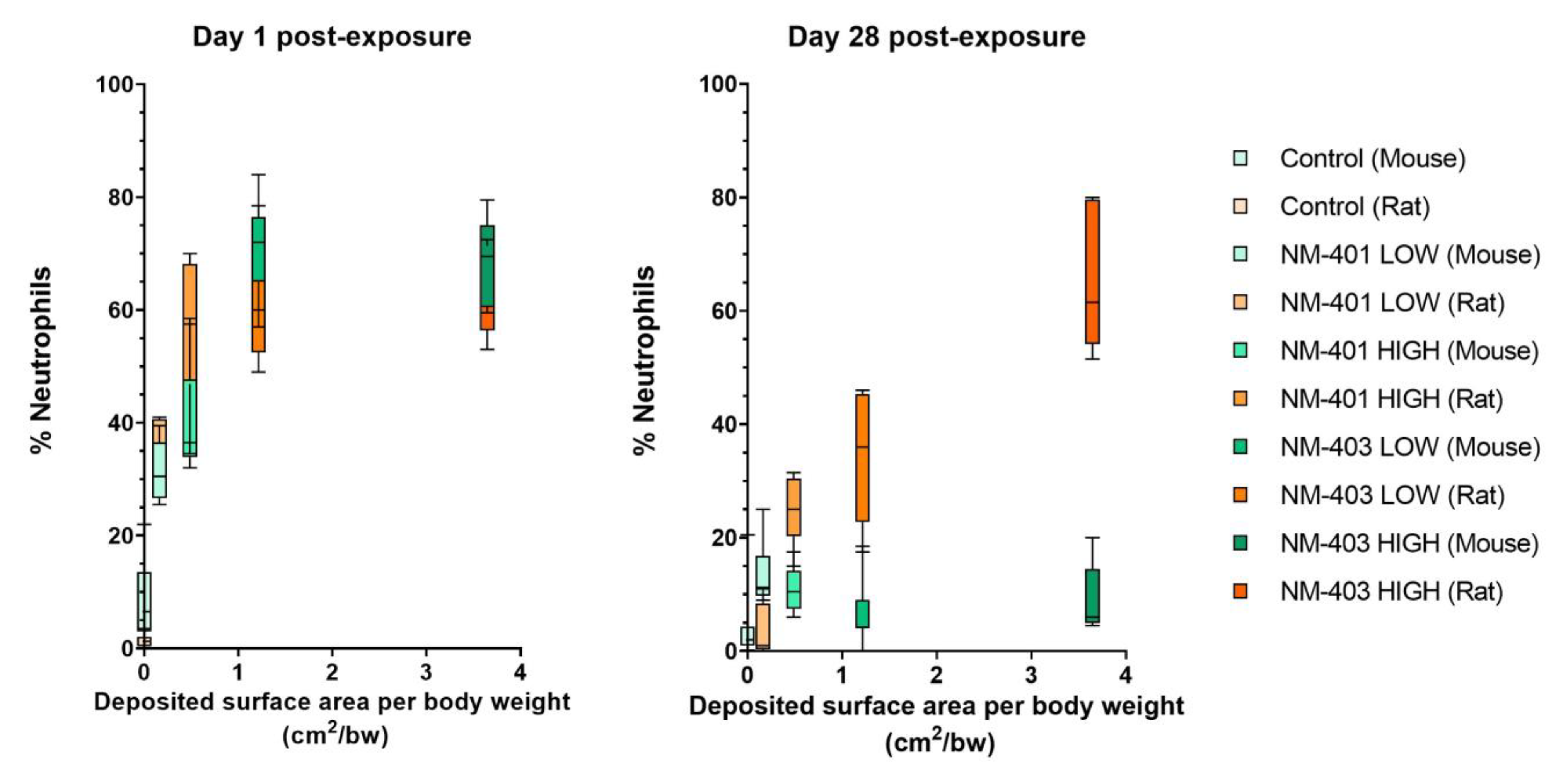 Nanomaterials 15 01364 g002 Nanomaterials 15 01364 g002