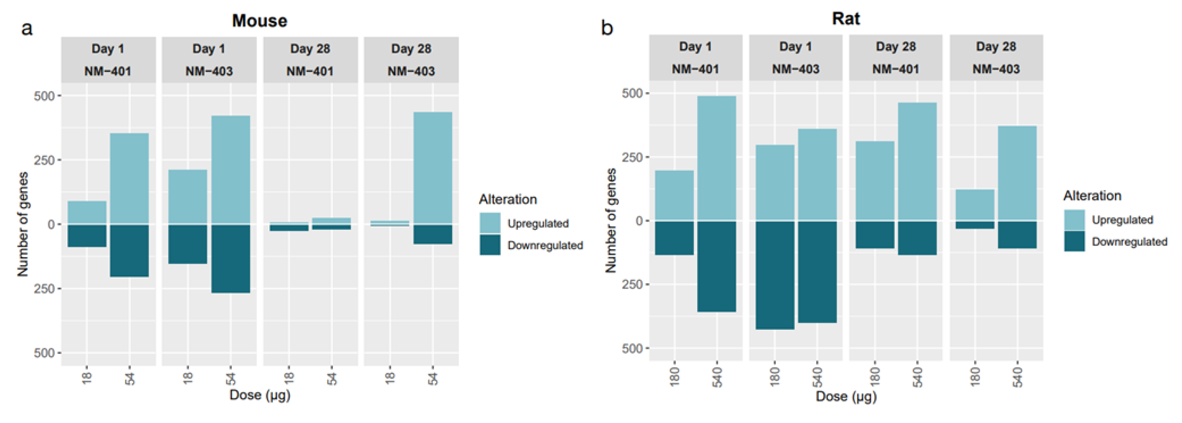 Nanomaterials 15 01364 g003 Nanomaterials 15 01364 g003