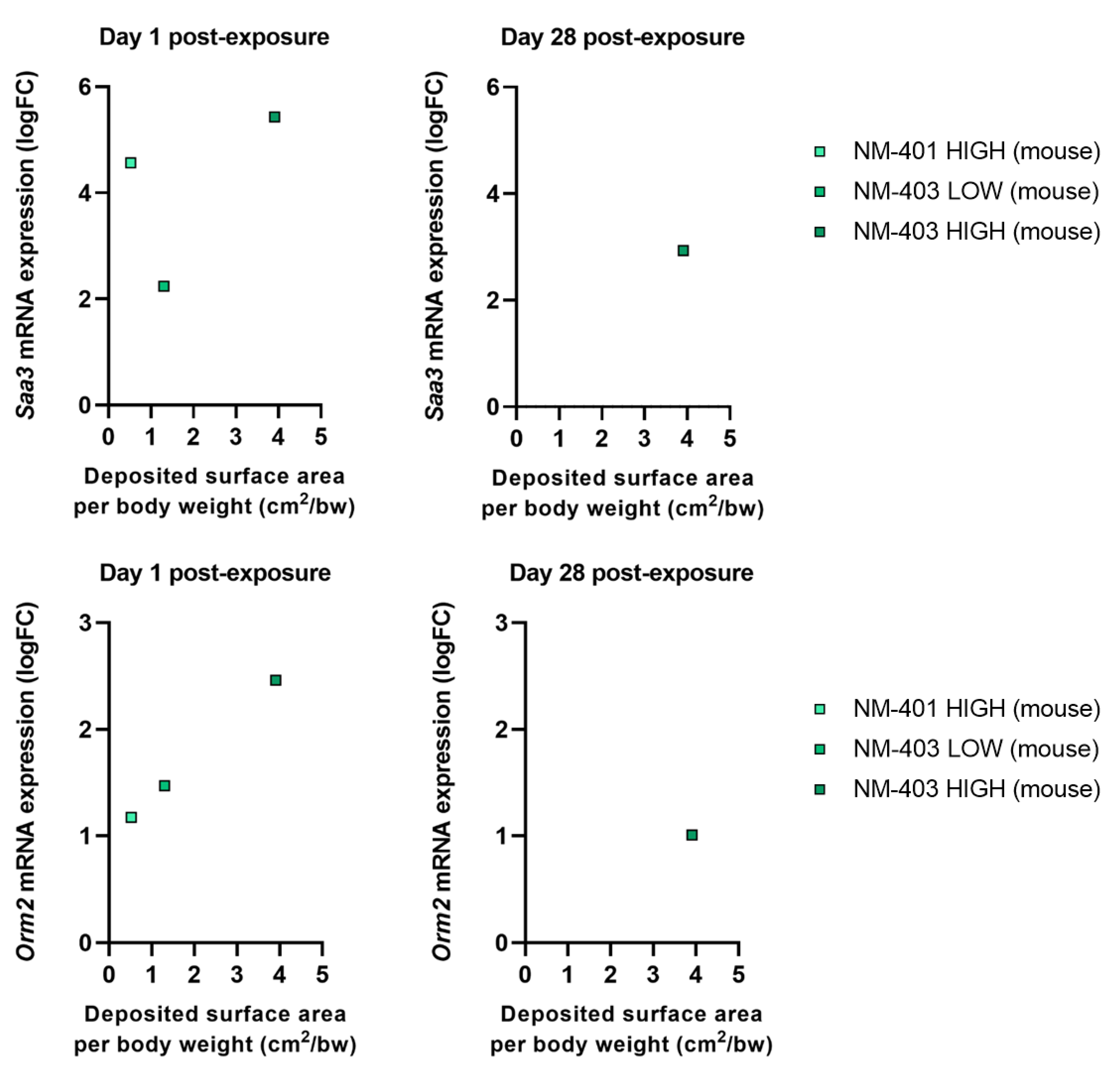 Nanomaterials 15 01364 g006 Nanomaterials 15 01364 g006